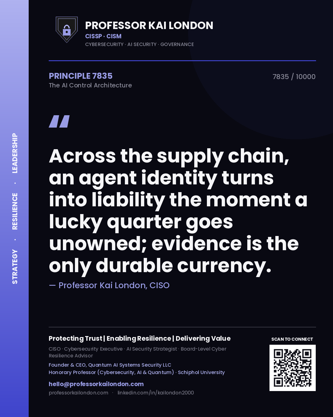 Quote card by Professor Kai London reading 'Across the supply chain, an agent identity turns into liability the moment a lucky quarter goes unowned; evidence is the only durable currency.'. From the book The AI Control Architecture.