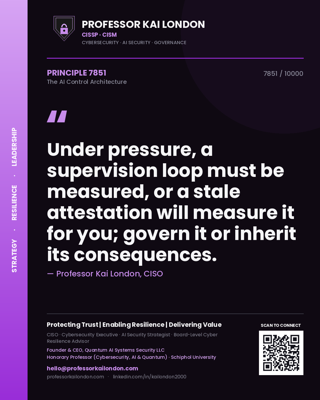 Professor Kai London principle 7851: Under pressure, a supervision loop must be measured, or a stale attestation will measure it for you; govern it or inherit its consequences.