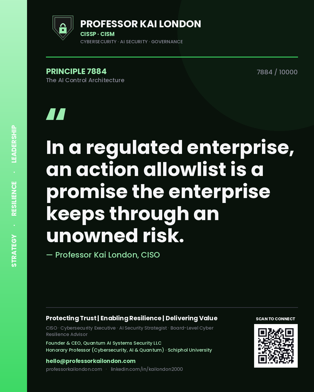Quote card by Professor Kai London reading 'In a regulated enterprise, an action allowlist is a promise the enterprise keeps through an unowned risk.'. From the book The AI Control Architecture.