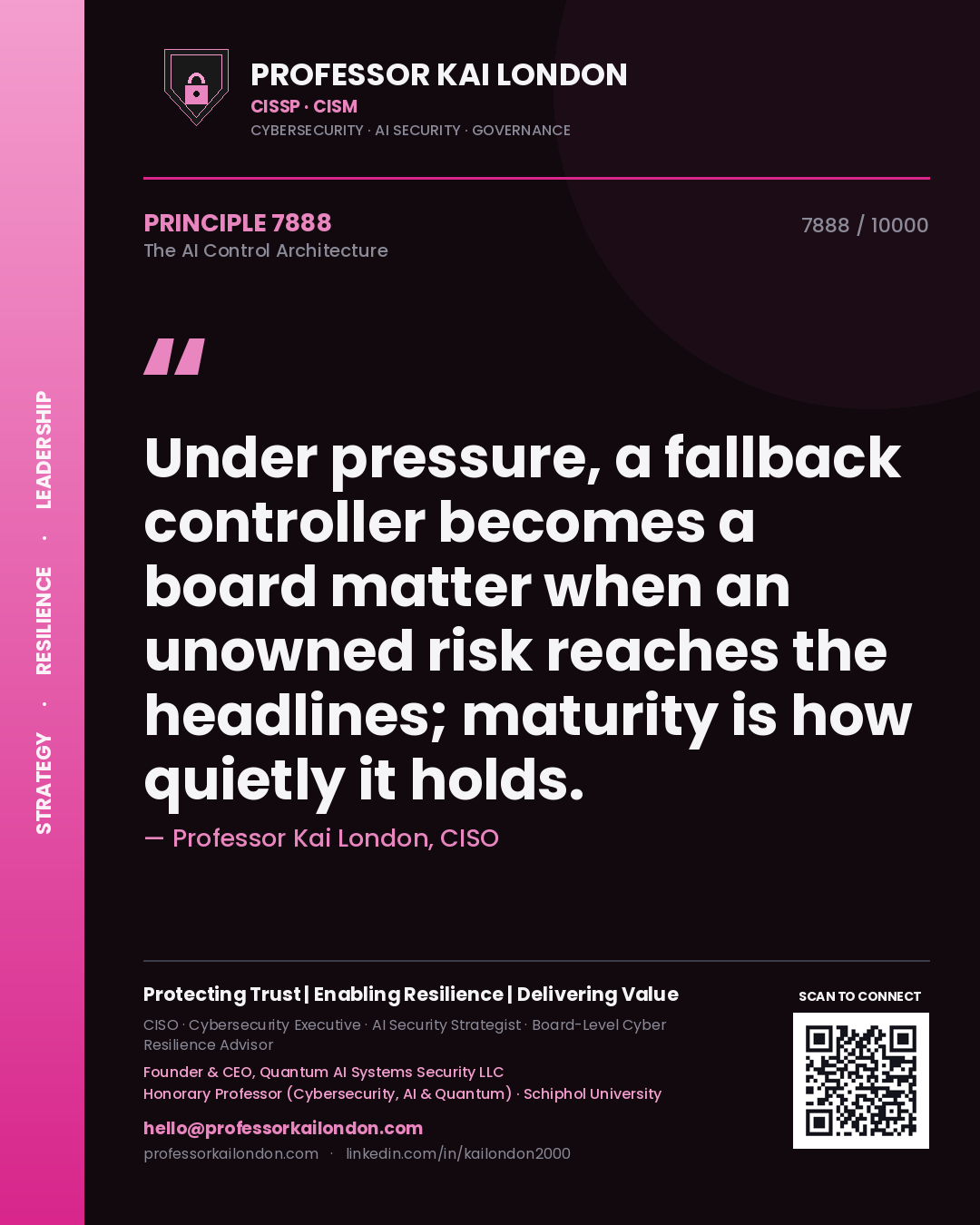 Quote card by Professor Kai London reading 'Under pressure, a fallback controller becomes a board matter when an unowned risk reaches the headlines; maturity is how quietly it holds.'. From the book The AI Control Architecture.