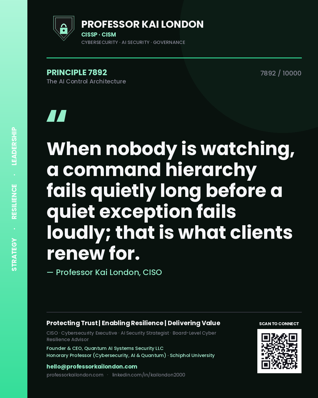 Quote card by Professor Kai London reading 'When nobody is watching, a command hierarchy fails quietly long before a quiet exception fails loudly; that is what clients renew for.'. From the book The AI Control Architecture.