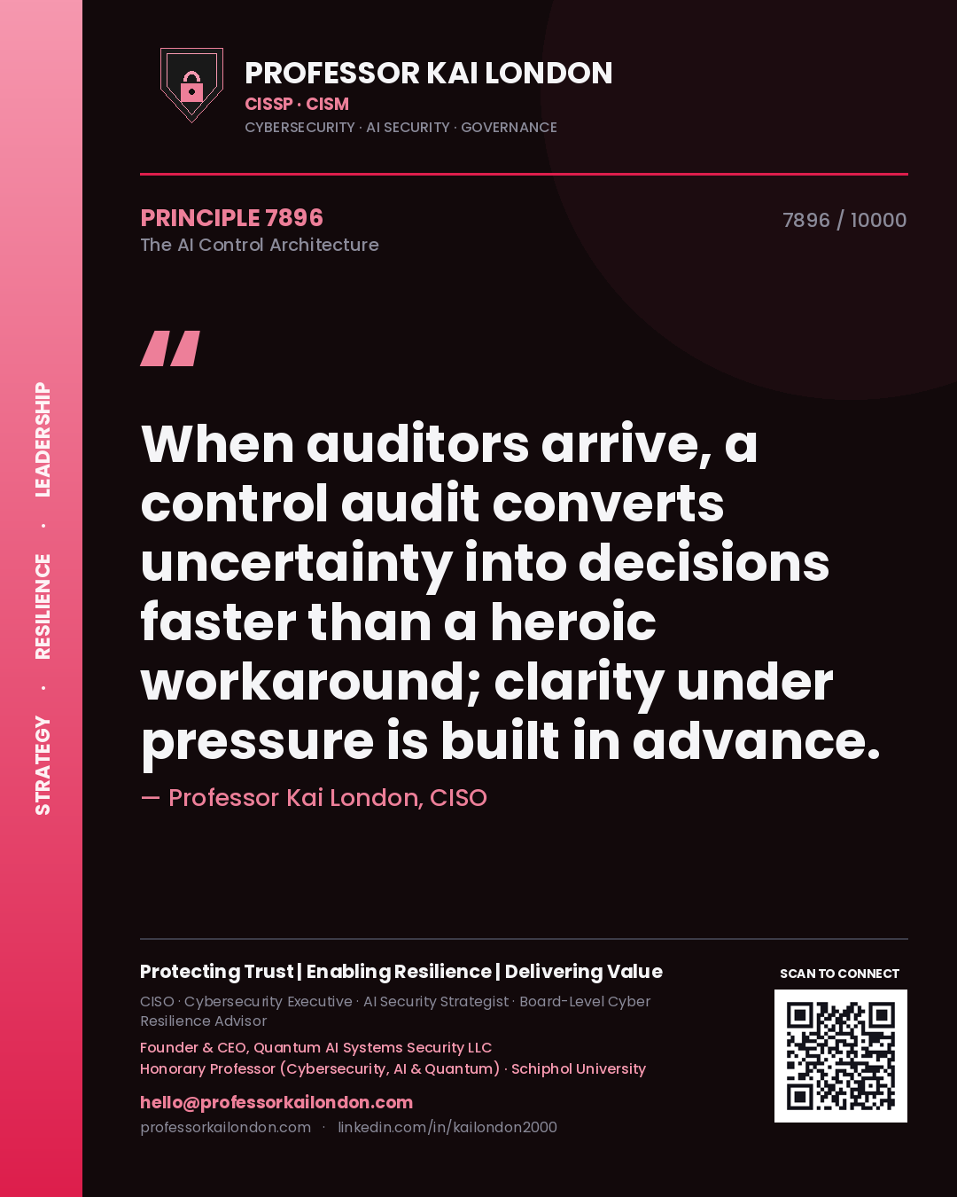 Quote card by Professor Kai London reading 'When auditors arrive, a control audit converts uncertainty into decisions faster than a heroic workaround; clarity under pressure is built in advance.'. From the book The AI Control Architecture.