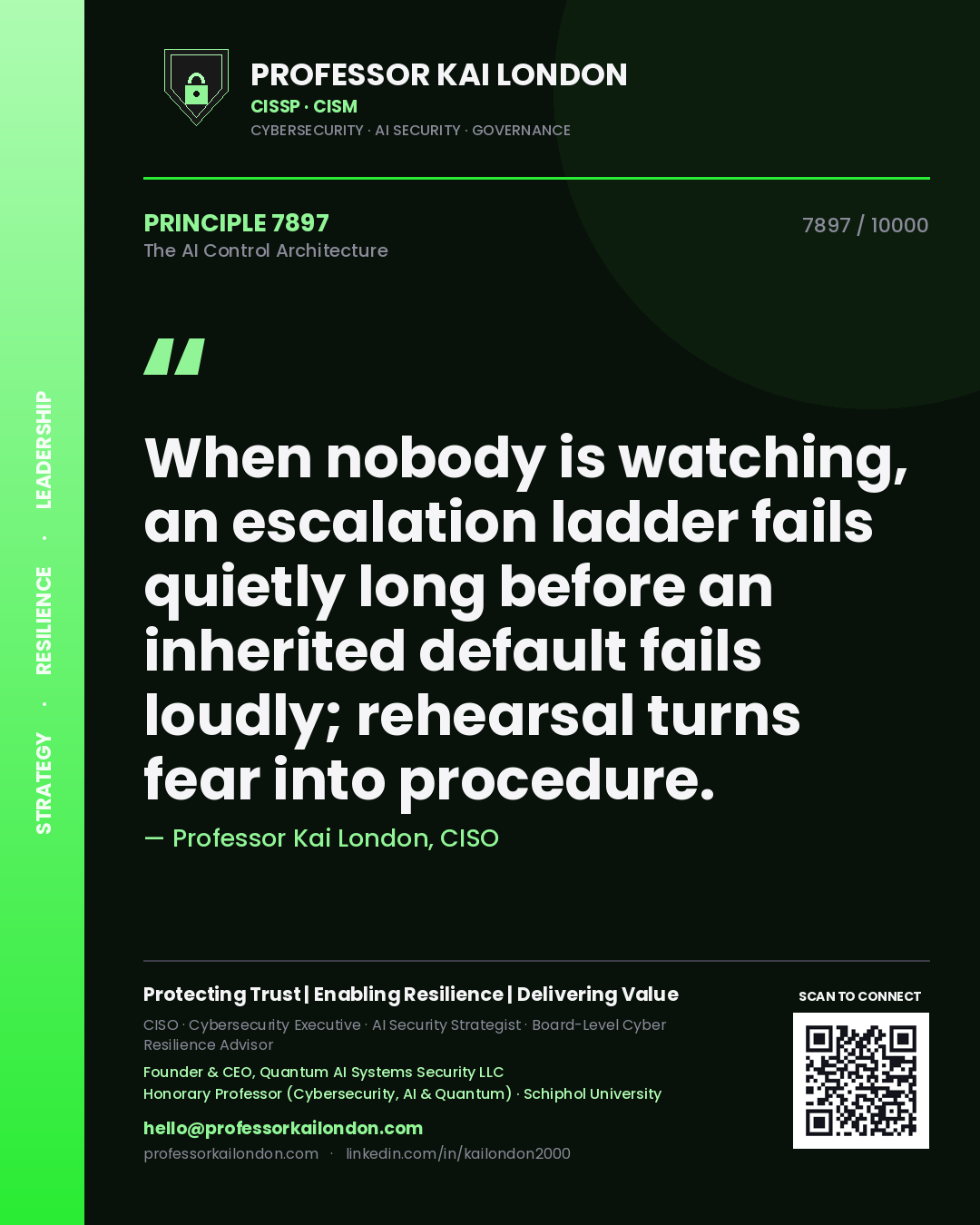 Professor Kai London principle 7897: When nobody is watching, an escalation ladder fails quietly long before an inherited default fails loudly; rehearsal turns fear into procedure.