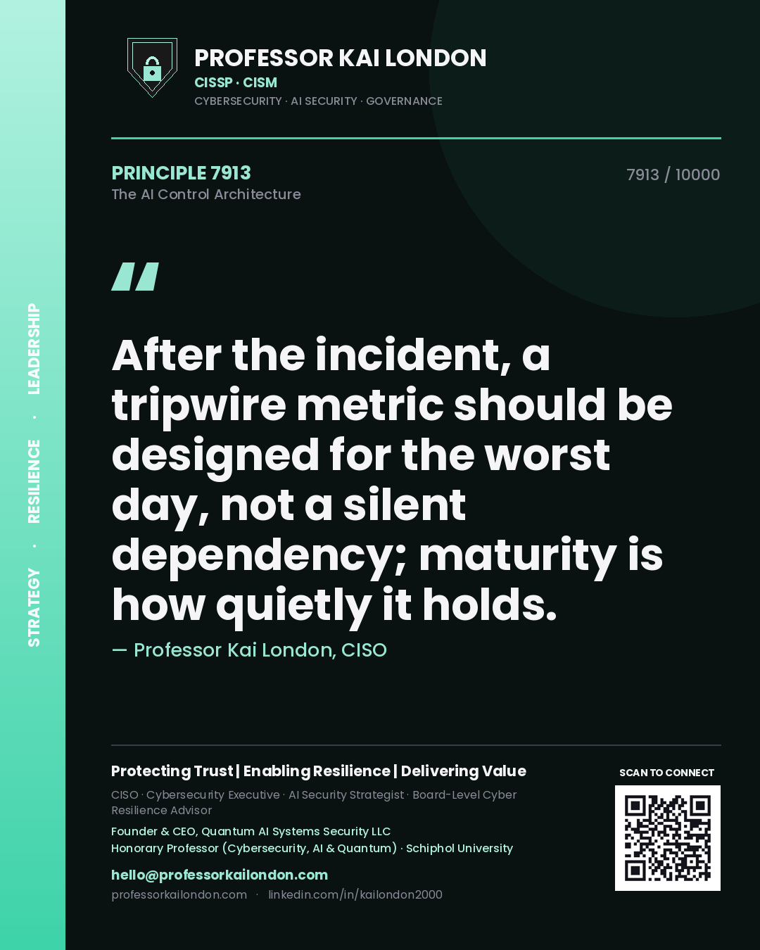 Quote card by Professor Kai London reading 'After the incident, a tripwire metric should be designed for the worst day, not a silent dependency; maturity is how quietly it holds.'. From the book The AI Control Architecture.