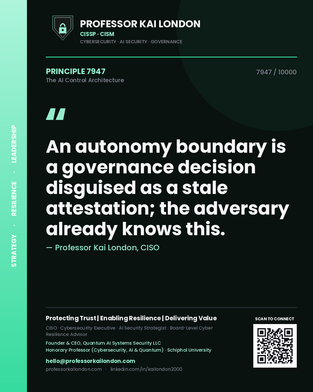 Quote card by Professor Kai London reading 'An autonomy boundary is a governance decision disguised as a stale attestation; the adversary already knows this.'. From the book The AI Control Architecture.