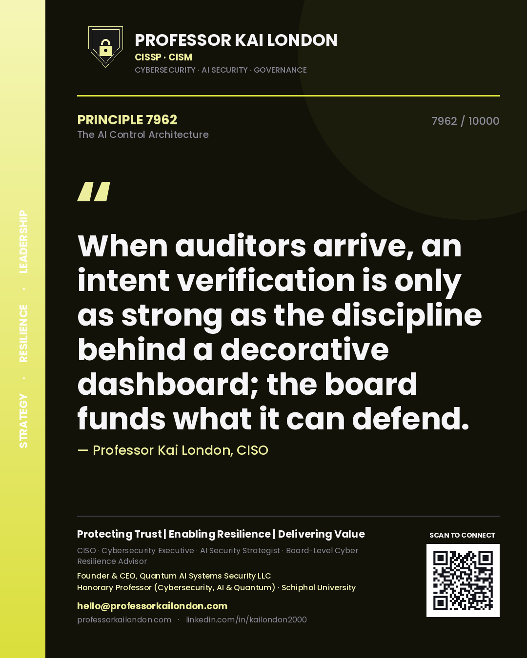 Quote card by Professor Kai London reading 'When auditors arrive, an intent verification is only as strong as the discipline behind a decorative dashboard; the board funds what it can defend.'. From the book The AI Control Architecture.