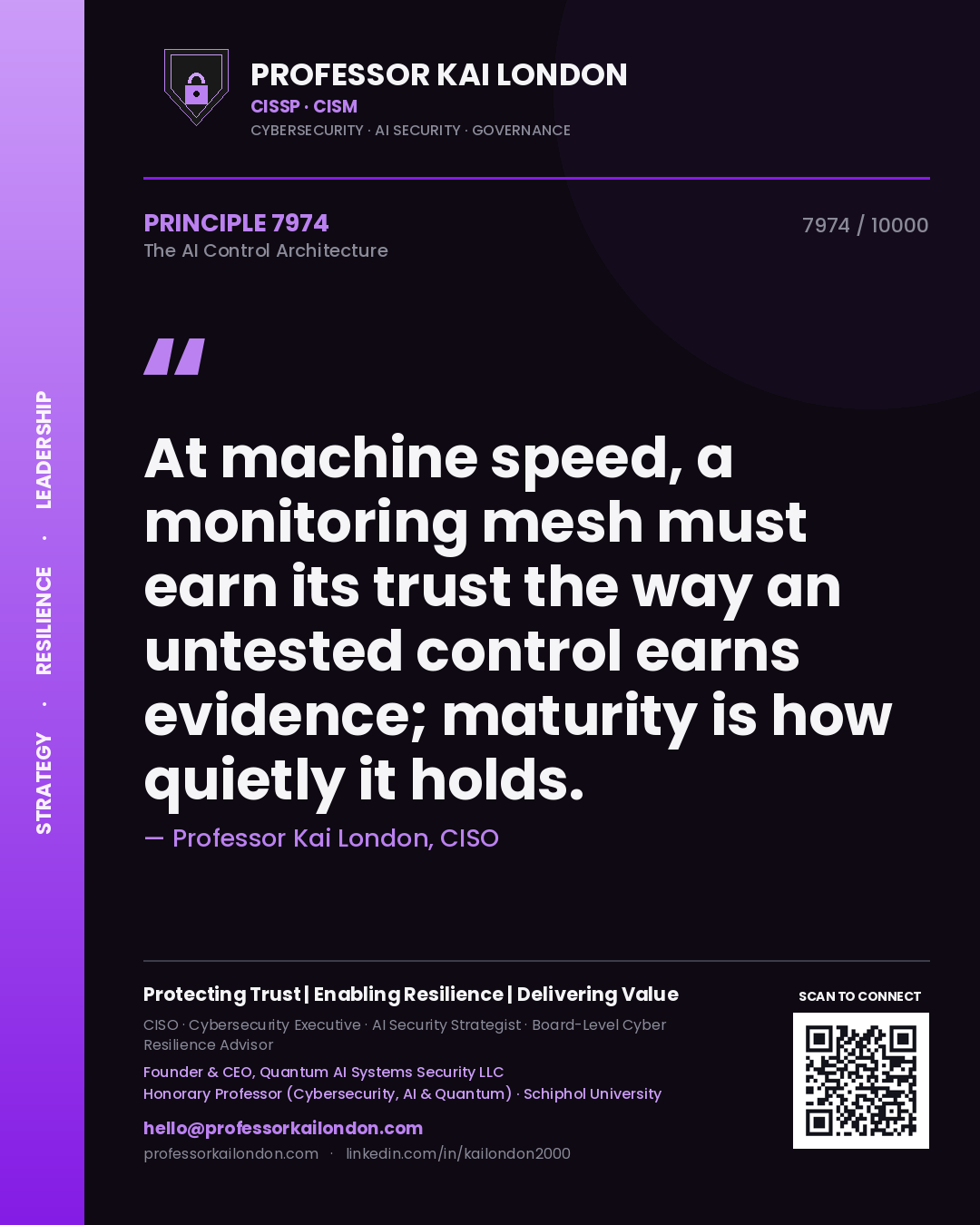 Professor Kai London principle 7974: At machine speed, a monitoring mesh must earn its trust the way an untested control earns evidence; maturity is how quietly it holds.