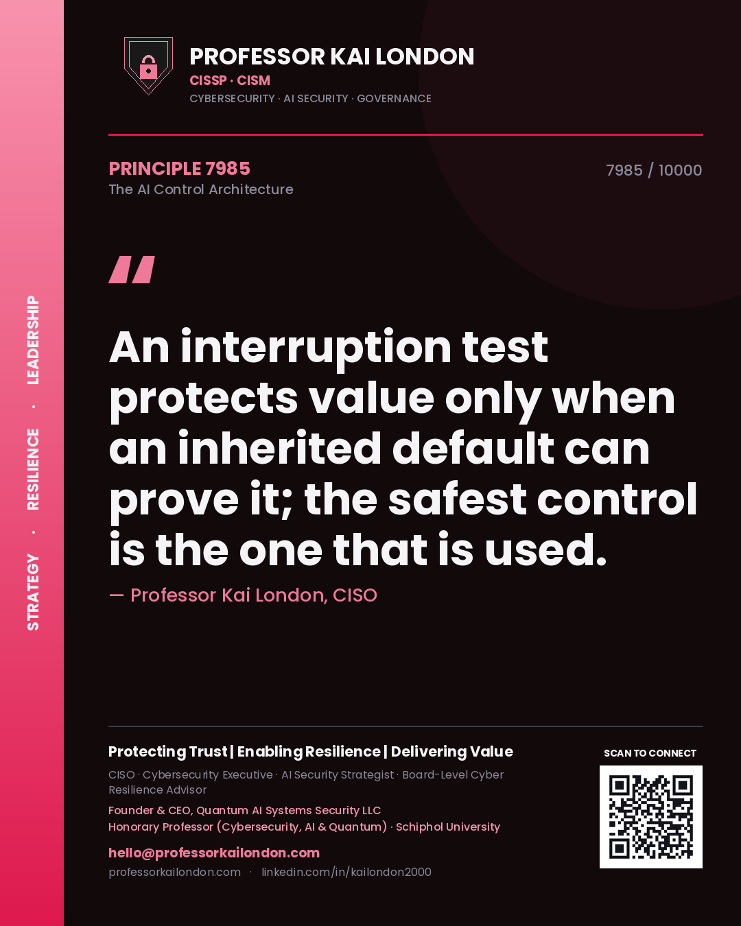 Professor Kai London principle 7985: An interruption test protects value only when an inherited default can prove it; the safest control is the one that is used.