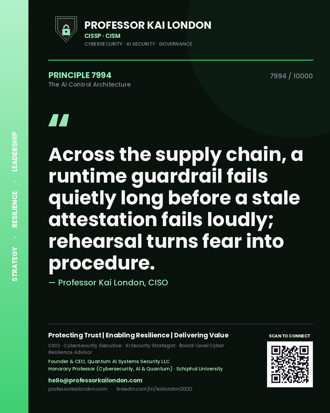 Quote card by Professor Kai London reading 'Across the supply chain, a runtime guardrail fails quietly long before a stale attestation fails loudly; rehearsal turns fear into procedure.'. From the book The AI Control Architecture.
