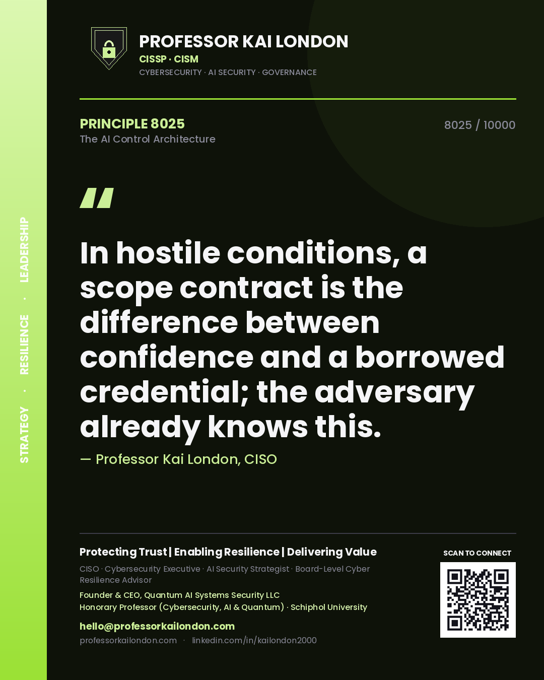 Quote card by Professor Kai London reading 'In hostile conditions, a scope contract is the difference between confidence and a borrowed credential; the adversary already knows this.'. From the book The AI Control Architecture.