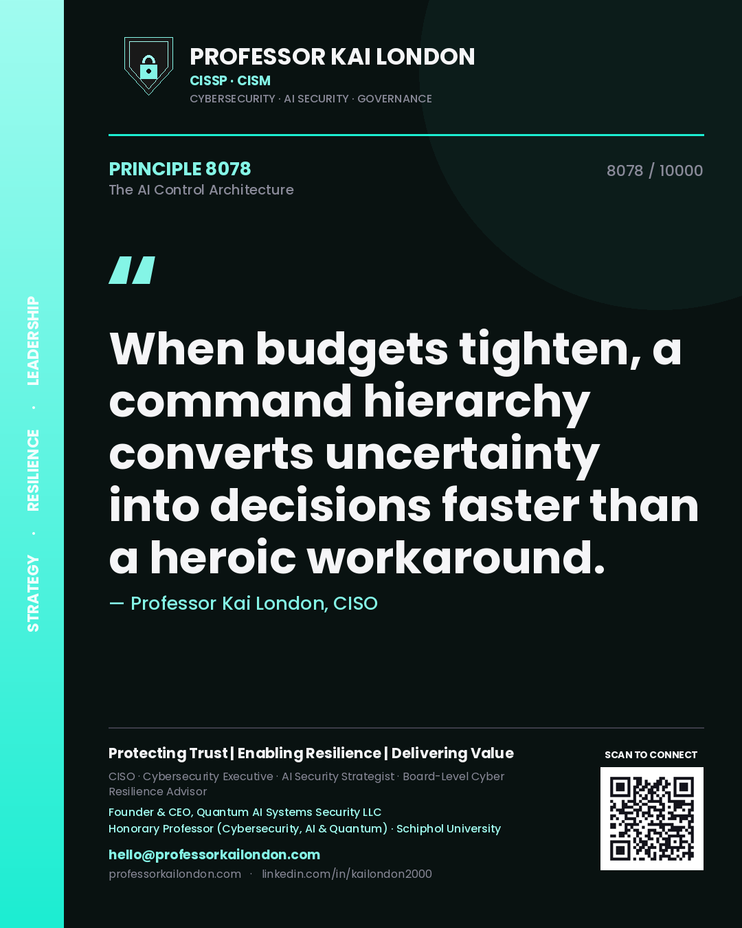 Professor Kai London principle 8078: When budgets tighten, a command hierarchy converts uncertainty into decisions faster than a heroic workaround.