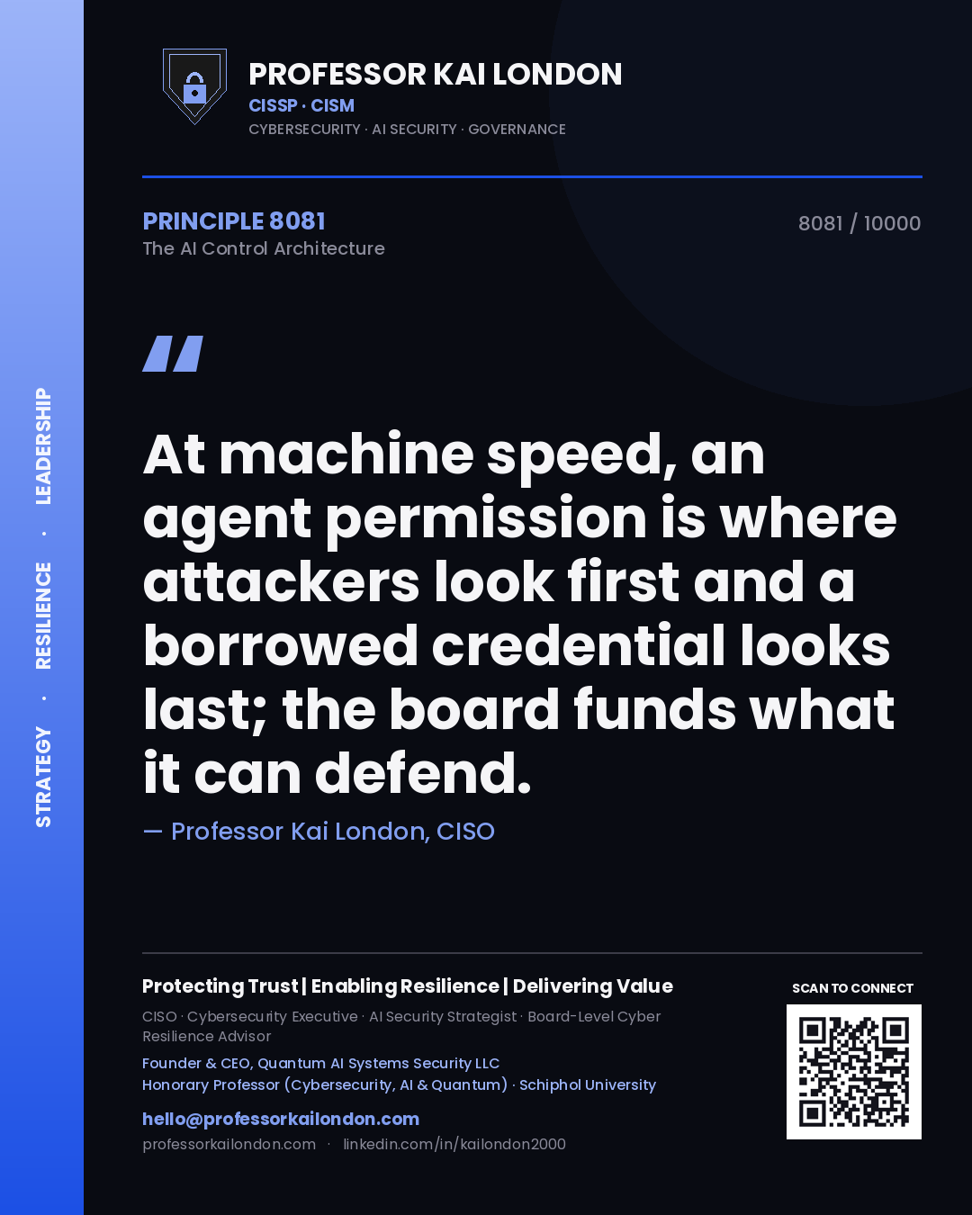 Quote card by Professor Kai London reading 'At machine speed, an agent permission is where attackers look first and a borrowed credential looks last; the board funds what it can defend.'. From the book The AI Control Architecture.