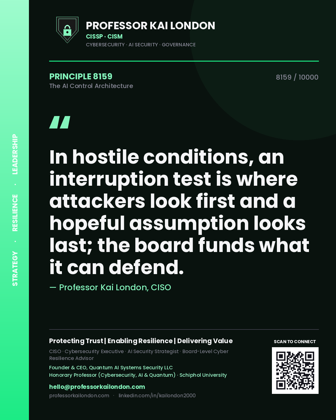 Quote card by Professor Kai London reading 'In hostile conditions, an interruption test is where attackers look first and a hopeful assumption looks last; the board funds what it can defend.'. From the book The AI Control Architecture.