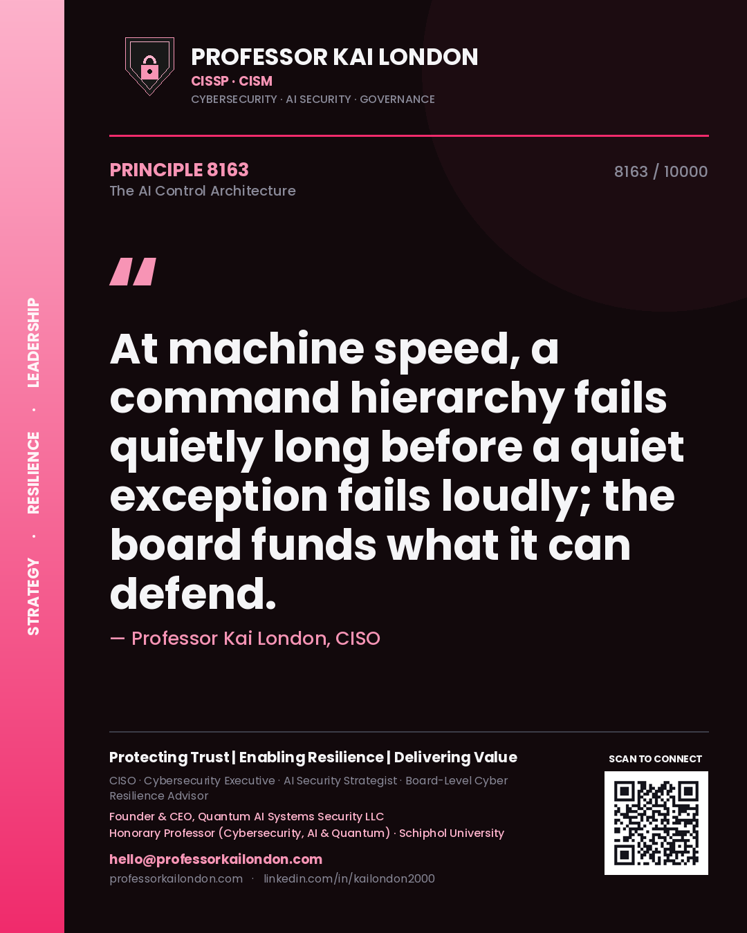 Quote card by Professor Kai London reading 'At machine speed, a command hierarchy fails quietly long before a quiet exception fails loudly; the board funds what it can defend.'. From the book The AI Control Architecture.