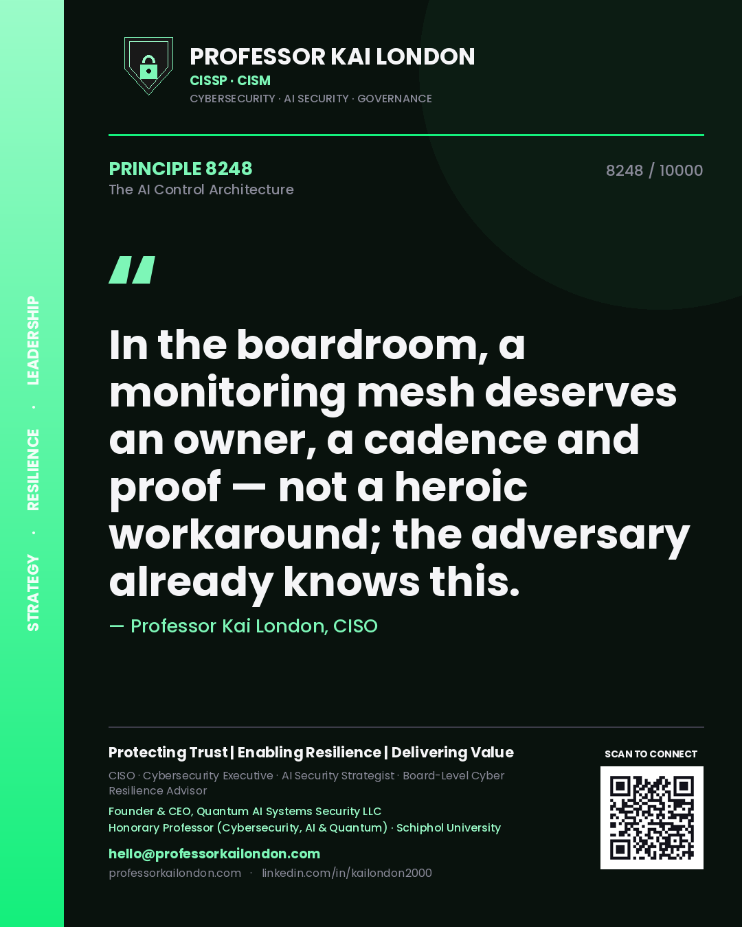Quote card by Professor Kai London reading 'In the boardroom, a monitoring mesh deserves an owner, a cadence and proof — not a heroic workaround; the adversary already knows this.'. From the book The AI Control Architecture.