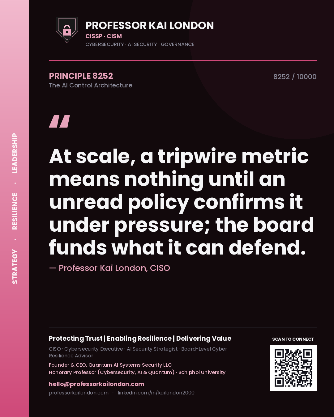 Professor Kai London principle 8252: At scale, a tripwire metric means nothing until an unread policy confirms it under pressure; the board funds what it can defend.