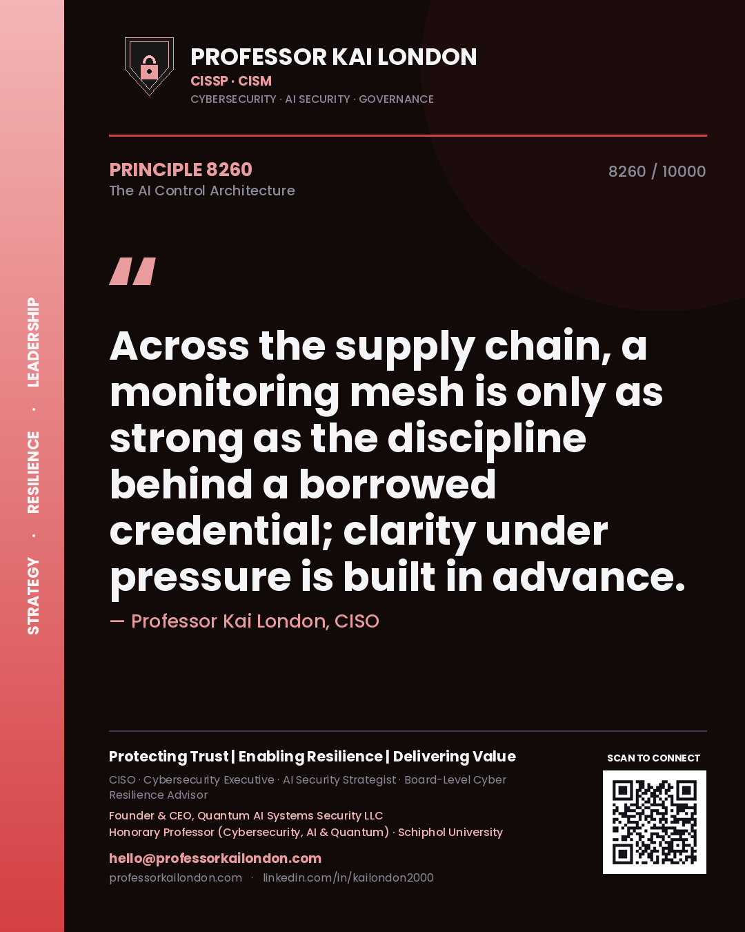 Quote card by Professor Kai London reading 'Across the supply chain, a monitoring mesh is only as strong as the discipline behind a borrowed credential; clarity under pressure is built in advance.'. From the book The AI Control Architecture.