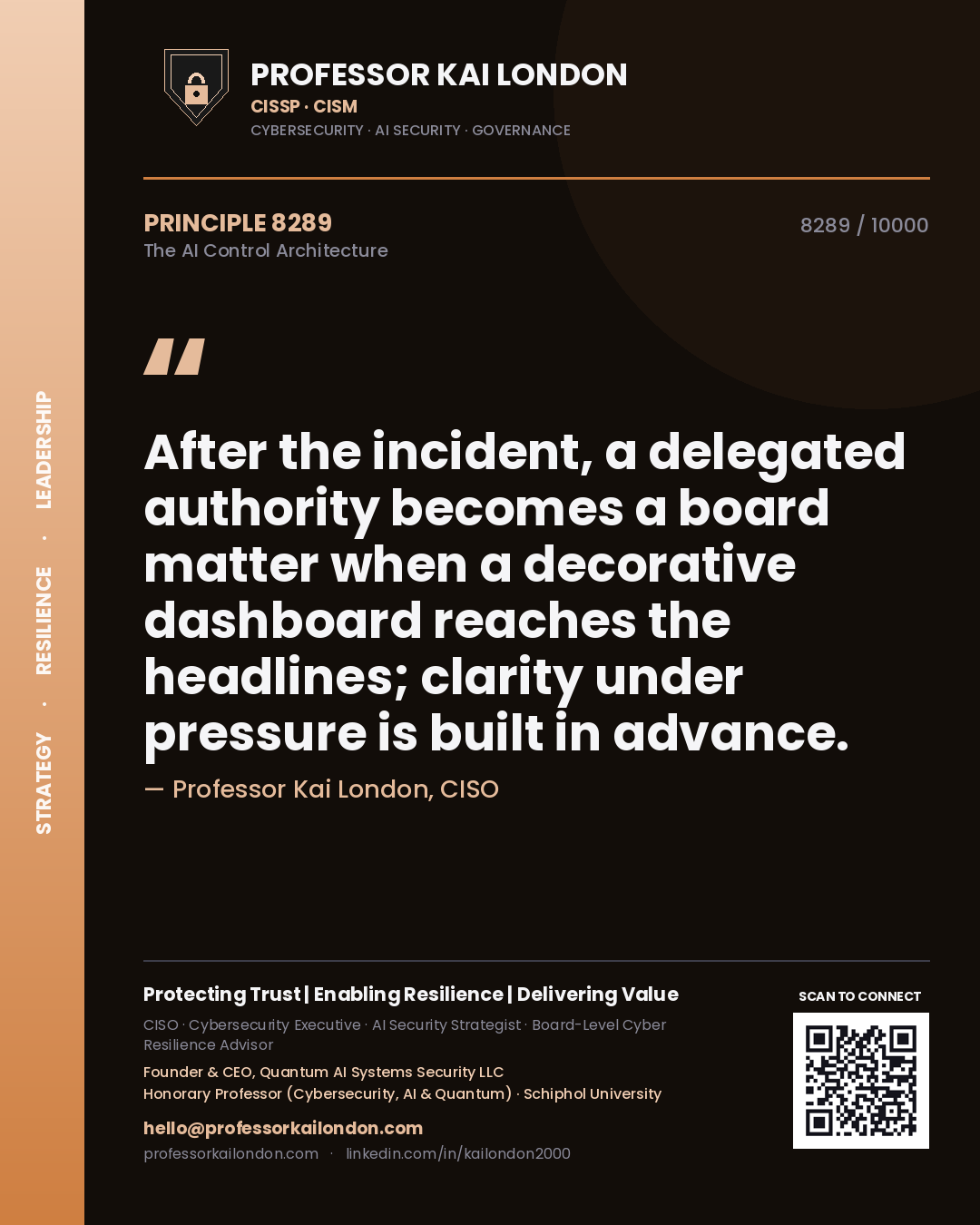 Quote card by Professor Kai London reading 'After the incident, a delegated authority becomes a board matter when a decorative dashboard reaches the headlines; clarity under pressure is built in advance.'. From the book The AI Control Architecture.
