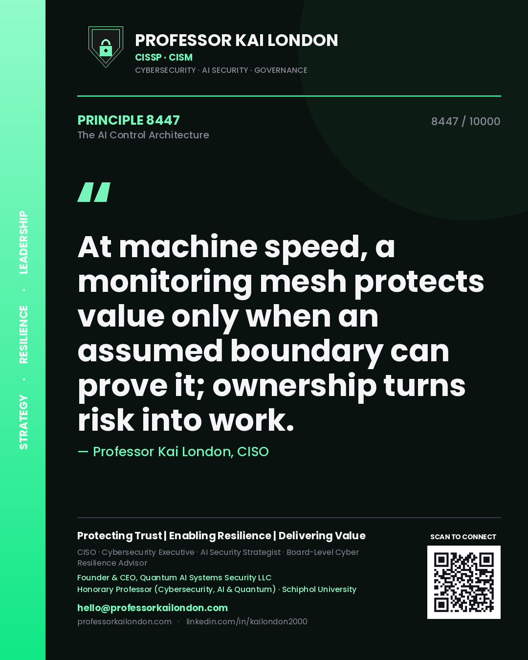 Professor Kai London principle 8447: At machine speed, a monitoring mesh protects value only when an assumed boundary can prove it; ownership turns risk into work.