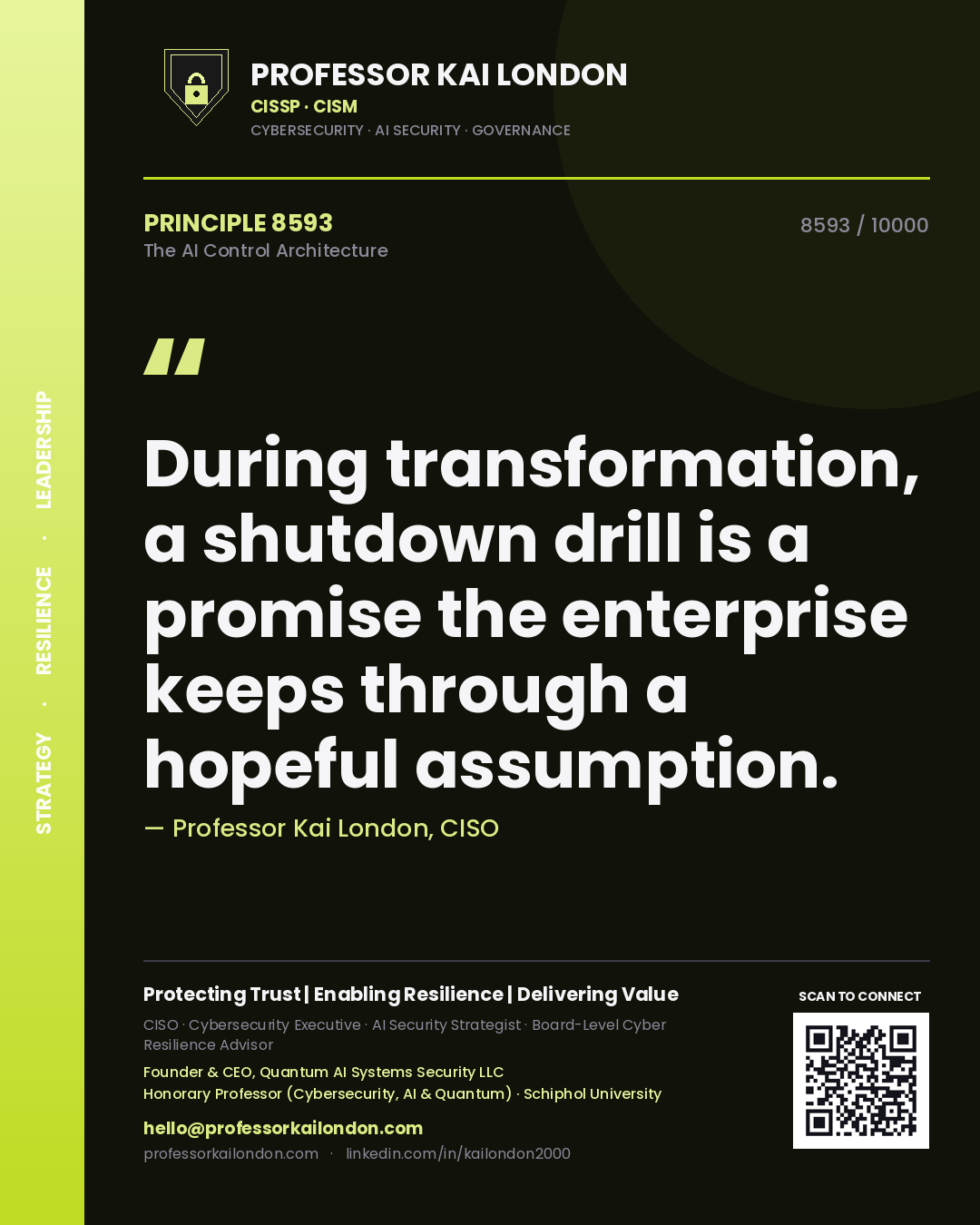 Quote card by Professor Kai London reading 'During transformation, a shutdown drill is a promise the enterprise keeps through a hopeful assumption.'. From the book The AI Control Architecture.