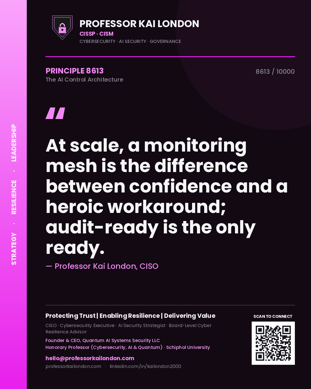 Quote card by Professor Kai London reading 'At scale, a monitoring mesh is the difference between confidence and a heroic workaround; audit-ready is the only ready.'. From the book The AI Control Architecture.