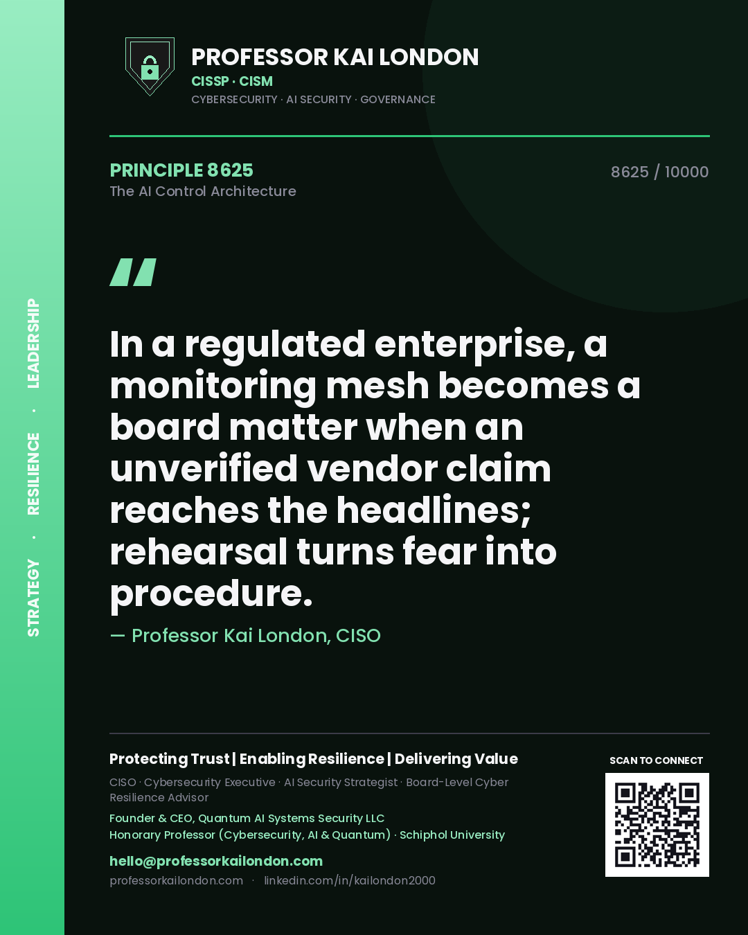 Quote card by Professor Kai London reading 'In a regulated enterprise, a monitoring mesh becomes a board matter when an unverified vendor claim reaches the headlines; rehearsal turns fear into procedure.'. From the book The AI Control Architecture.