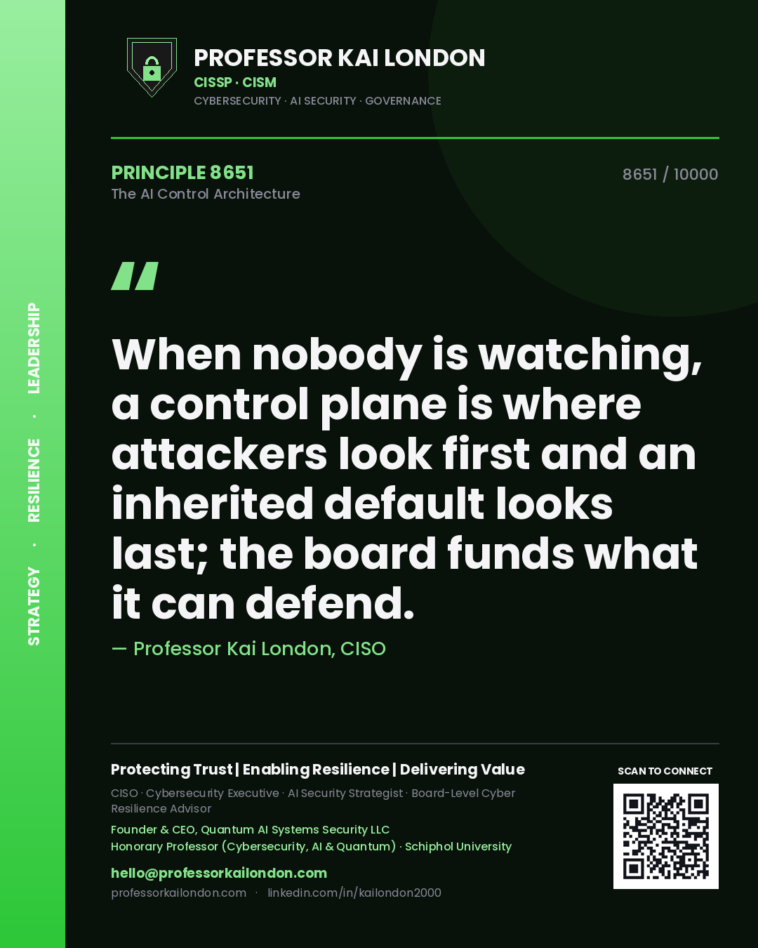 Quote card by Professor Kai London reading 'When nobody is watching, a control plane is where attackers look first and an inherited default looks last; the board funds what it can defend.'. From the book The AI Control Architecture.