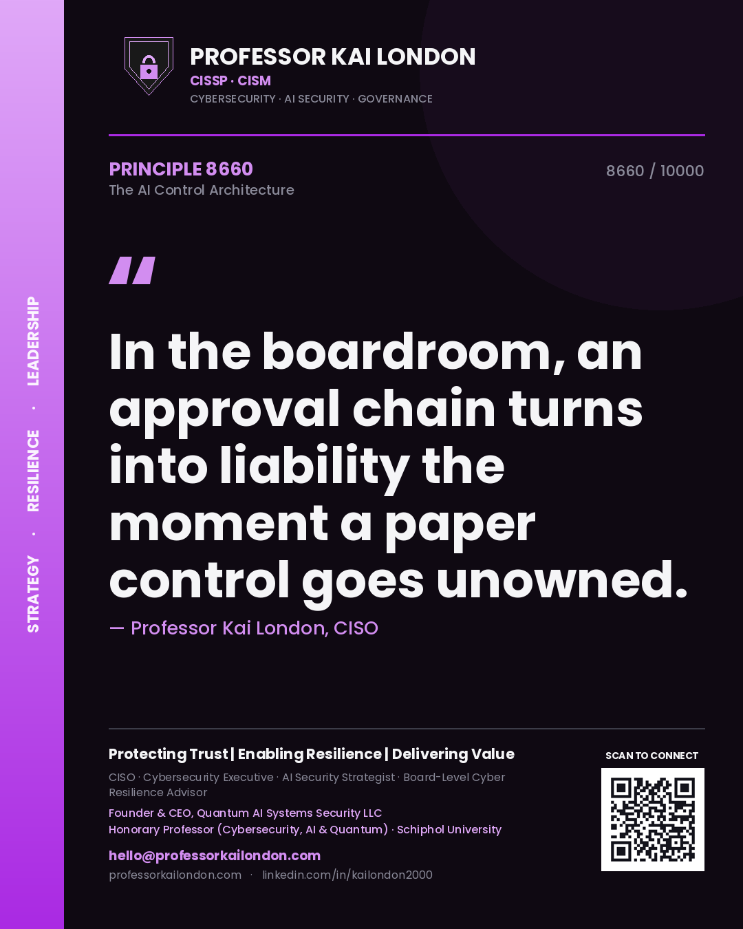 Quote card by Professor Kai London reading 'In the boardroom, an approval chain turns into liability the moment a paper control goes unowned.'. From the book The AI Control Architecture.