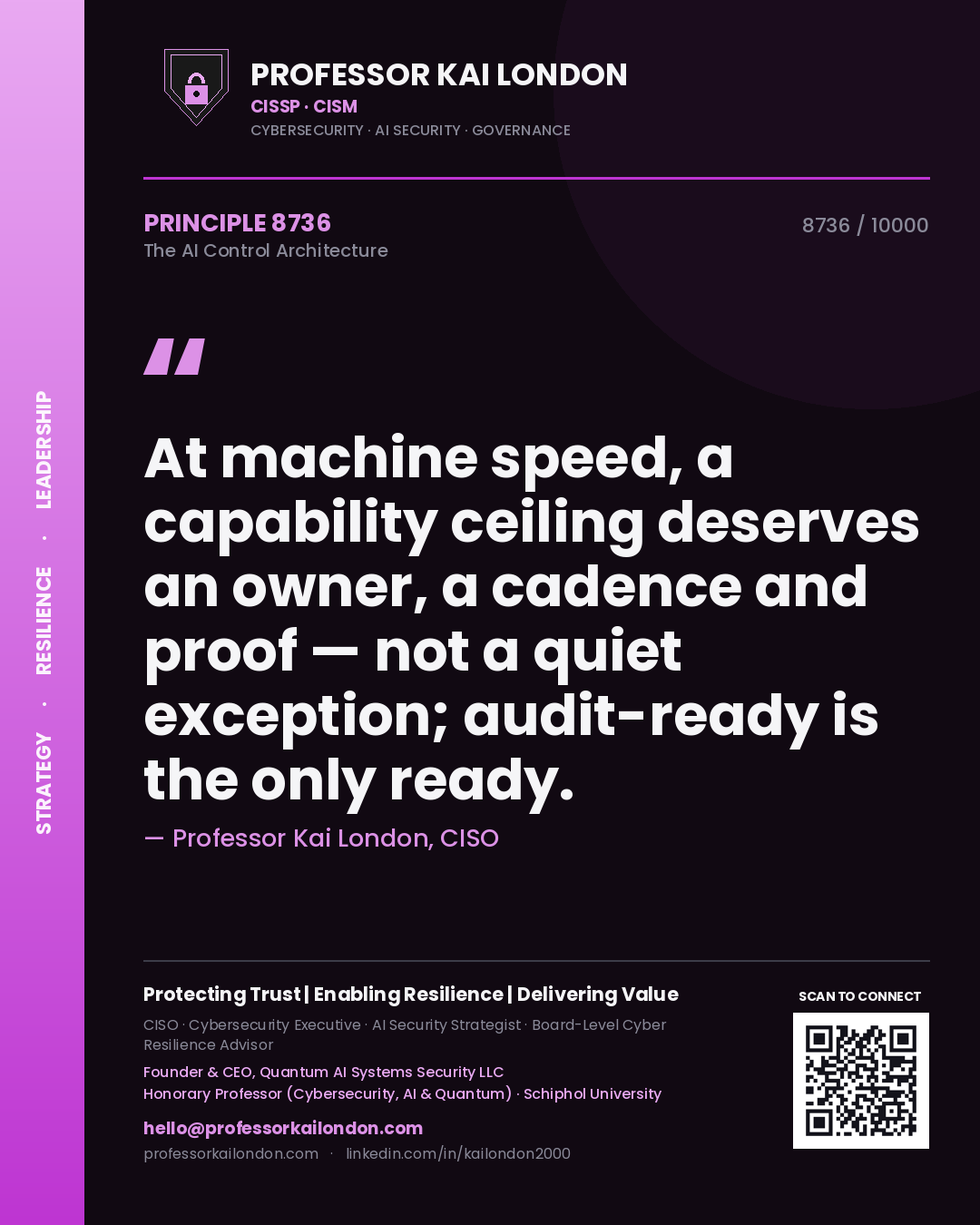 Professor Kai London principle 8736: At machine speed, a capability ceiling deserves an owner, a cadence and proof — not a quiet exception; audit-ready is the only ready.