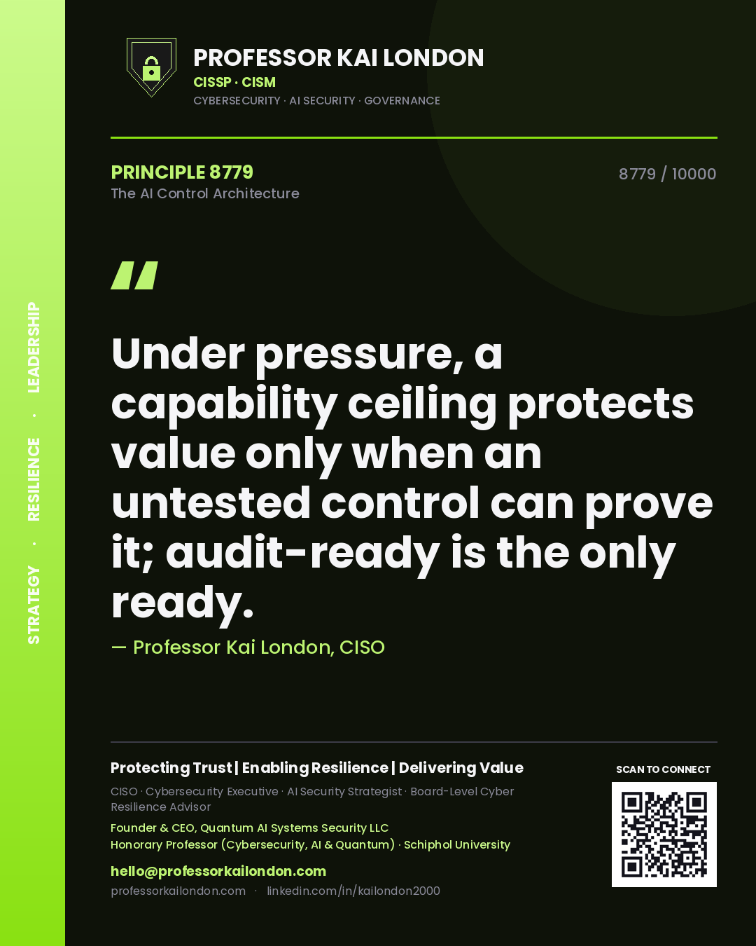 Quote card by Professor Kai London reading 'Under pressure, a capability ceiling protects value only when an untested control can prove it; audit-ready is the only ready.'. From the book The AI Control Architecture.