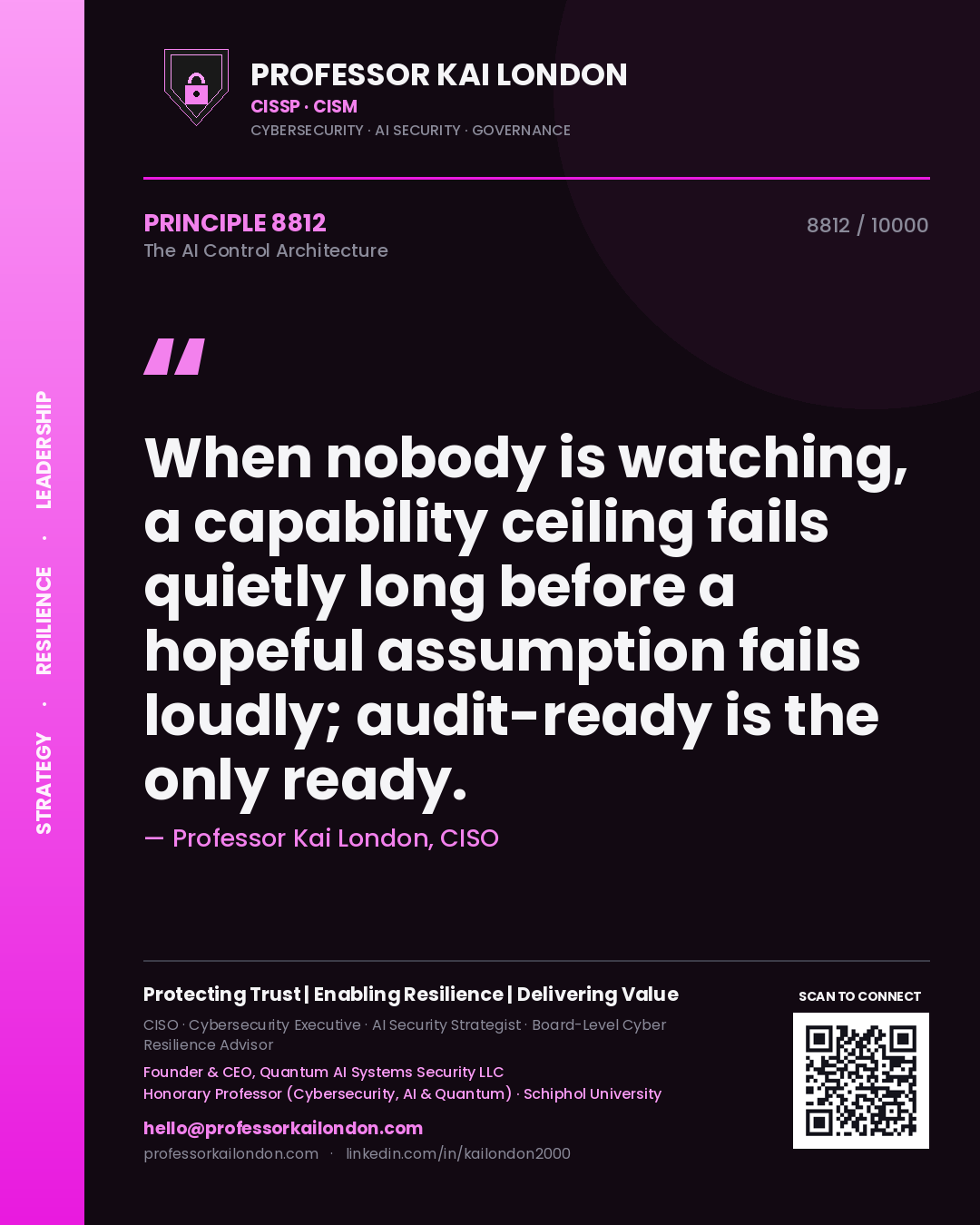 Quote card by Professor Kai London reading 'When nobody is watching, a capability ceiling fails quietly long before a hopeful assumption fails loudly; audit-ready is the only ready.'. From the book The AI Control Architecture.