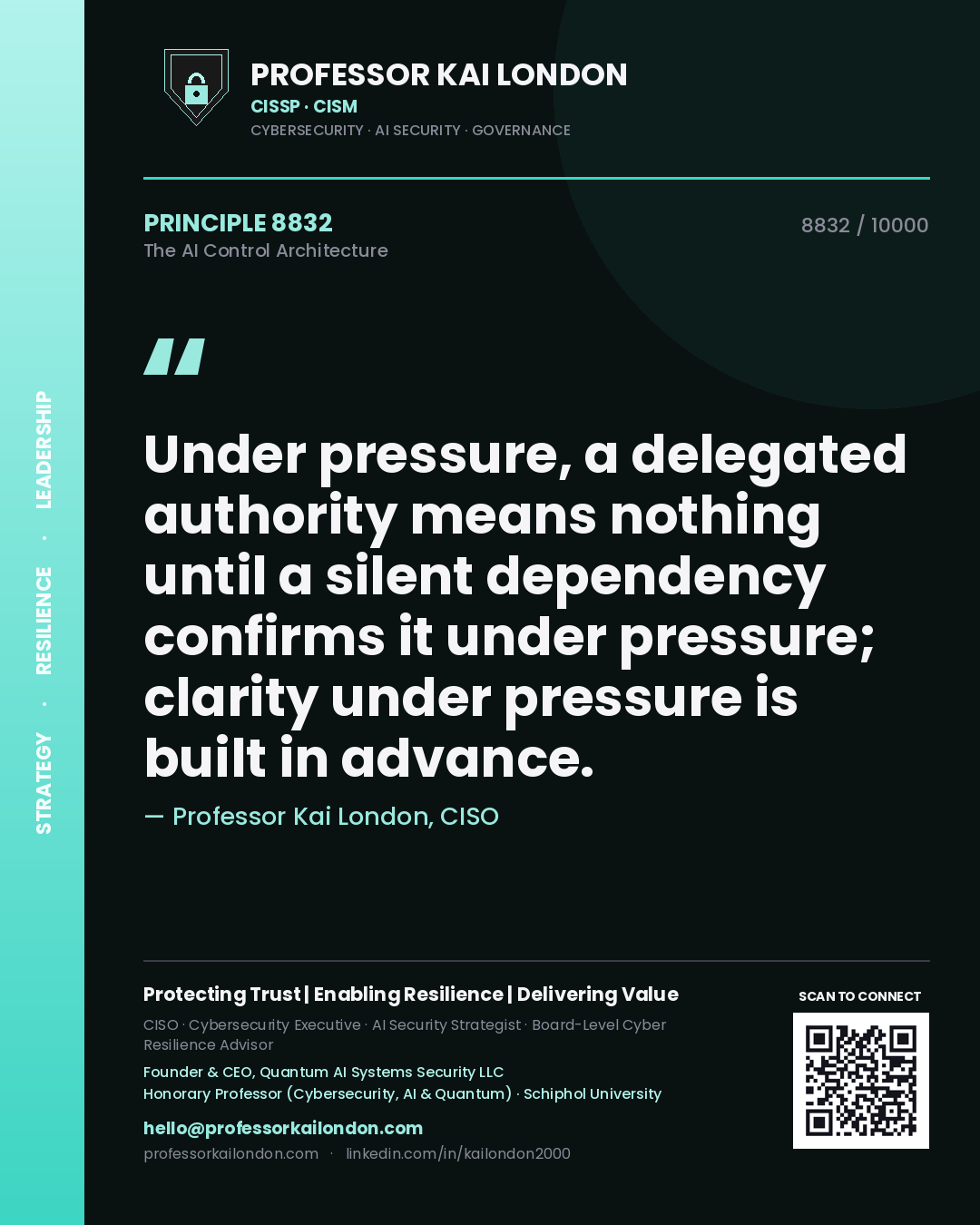Professor Kai London principle 8832: Under pressure, a delegated authority means nothing until a silent dependency confirms it under pressure; clarity under pressure is built in advance.
