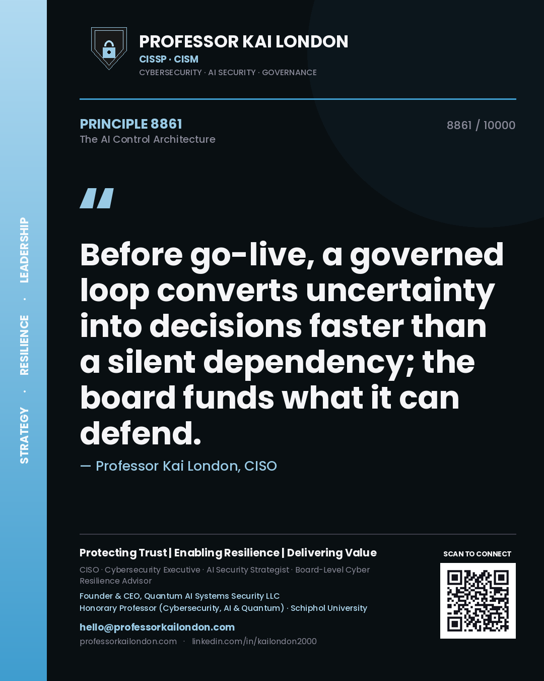Professor Kai London principle 8861: Before go-live, a governed loop converts uncertainty into decisions faster than a silent dependency; the board funds what it can defend.