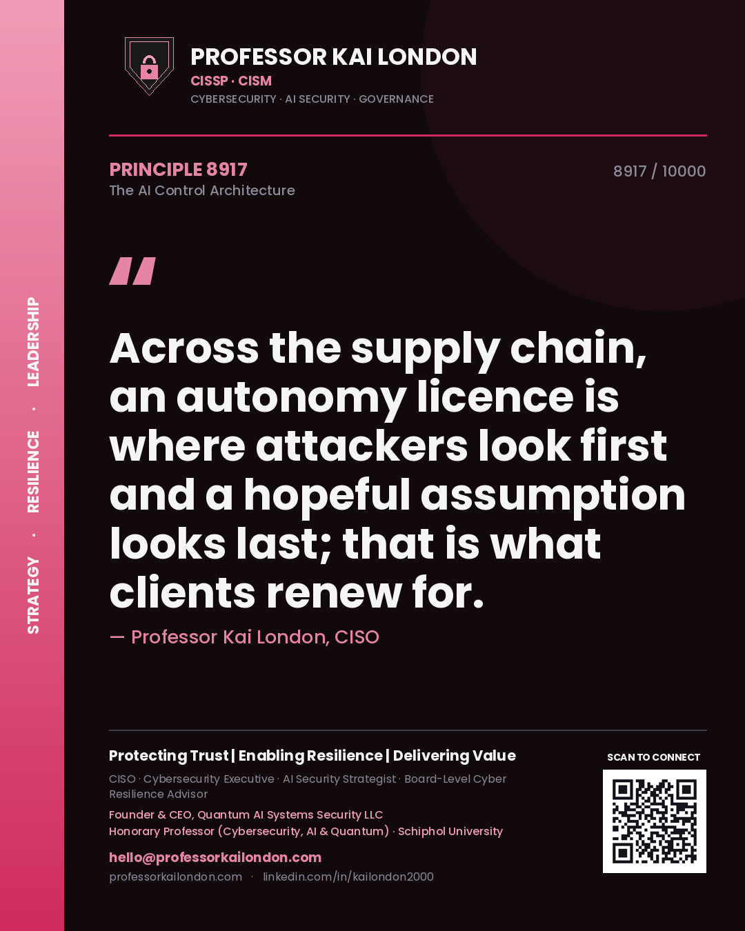 Quote card by Professor Kai London reading 'Across the supply chain, an autonomy licence is where attackers look first and a hopeful assumption looks last; that is what clients renew for.'. From the book The AI Control Architecture.