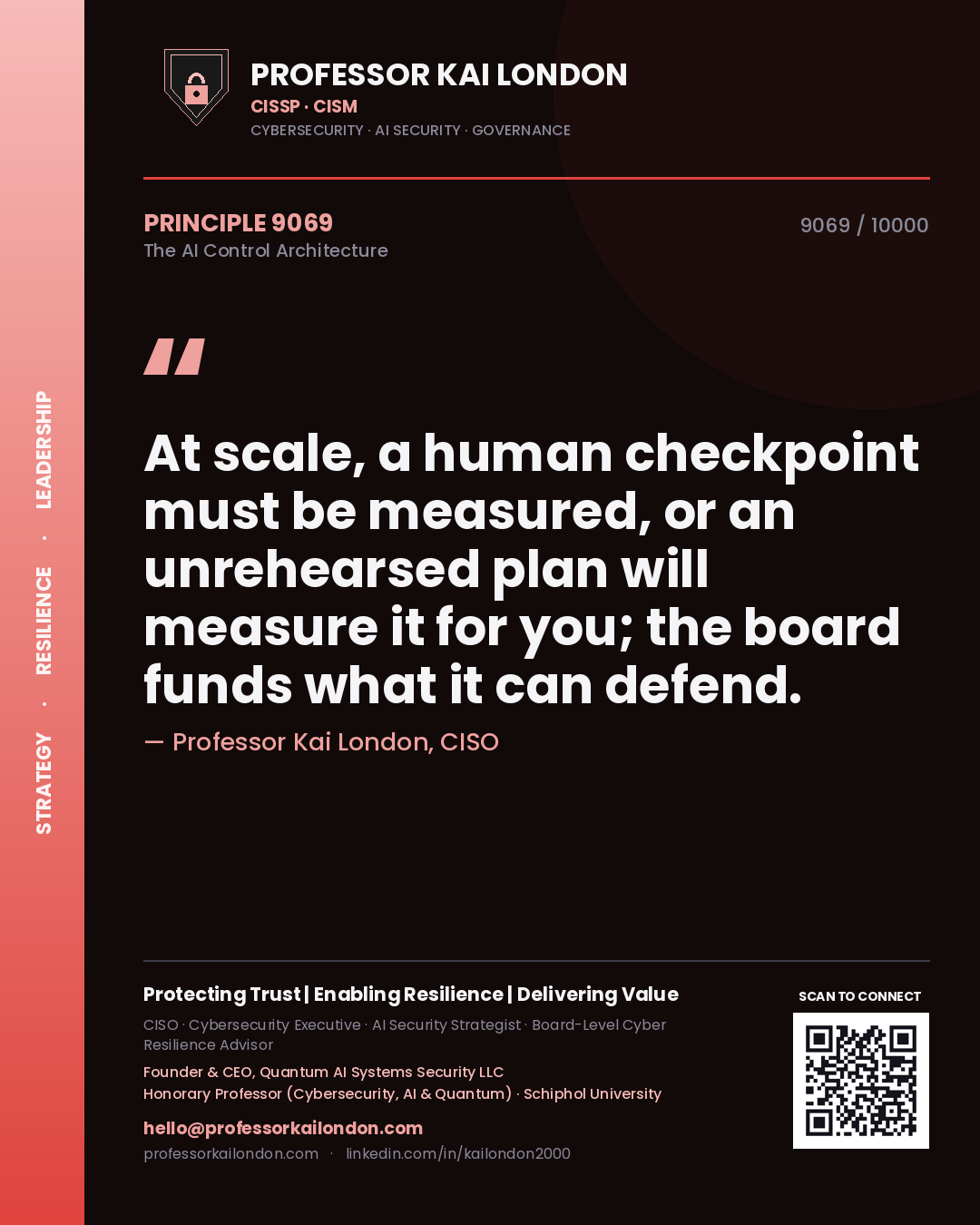Professor Kai London principle 9069: At scale, a human checkpoint must be measured, or an unrehearsed plan will measure it for you; the board funds what it can defend.