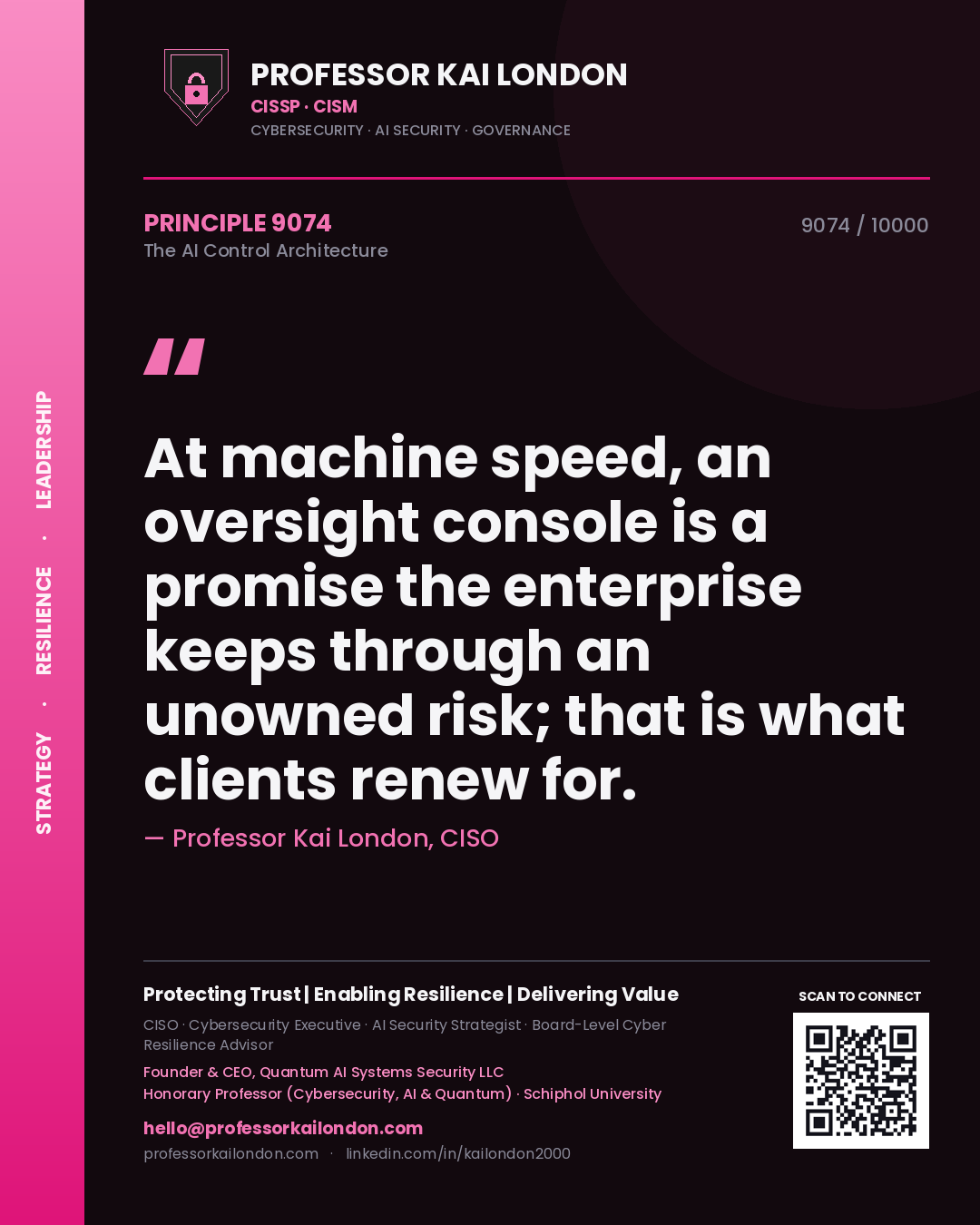 Quote card by Professor Kai London reading 'At machine speed, an oversight console is a promise the enterprise keeps through an unowned risk; that is what clients renew for.'. From the book The AI Control Architecture.