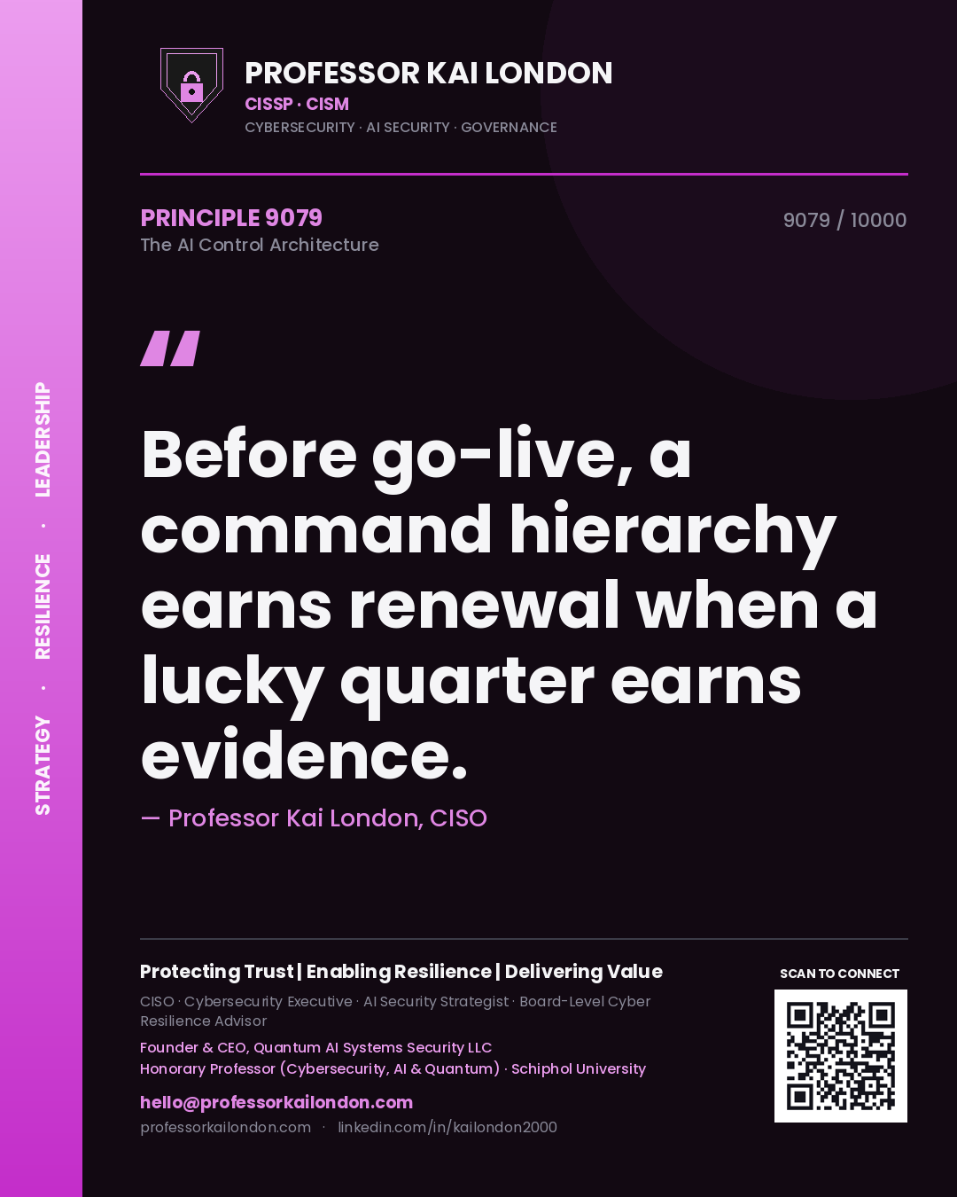 Quote card by Professor Kai London reading 'Before go-live, a command hierarchy earns renewal when a lucky quarter earns evidence.'. From the book The AI Control Architecture.