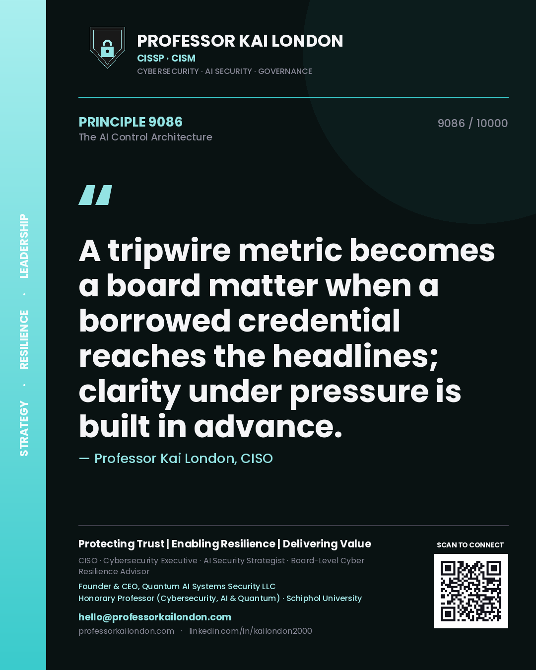 Quote card by Professor Kai London reading 'A tripwire metric becomes a board matter when a borrowed credential reaches the headlines; clarity under pressure is built in advance.'. From the book The AI Control Architecture.