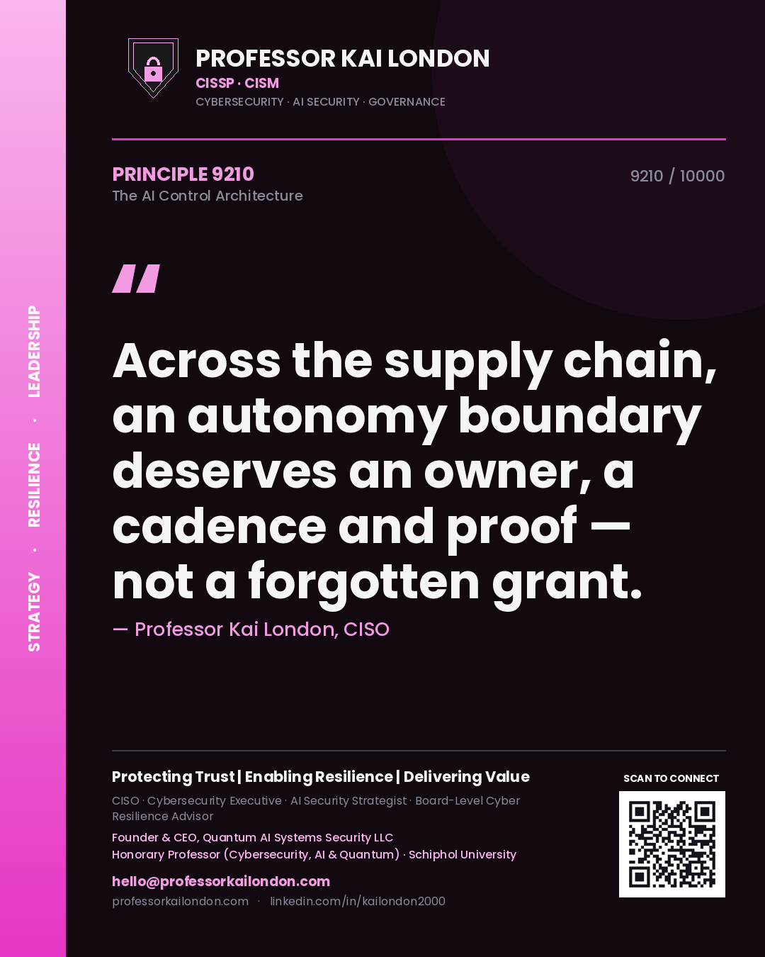 Professor Kai London principle 9210: Across the supply chain, an autonomy boundary deserves an owner, a cadence and proof — not a forgotten grant.