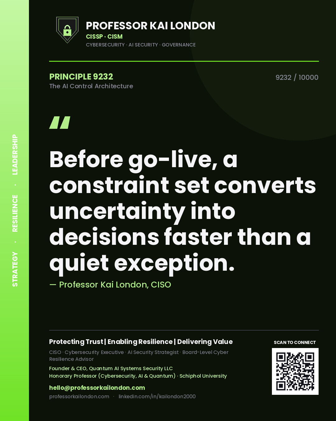 Professor Kai London principle 9232: Before go-live, a constraint set converts uncertainty into decisions faster than a quiet exception.