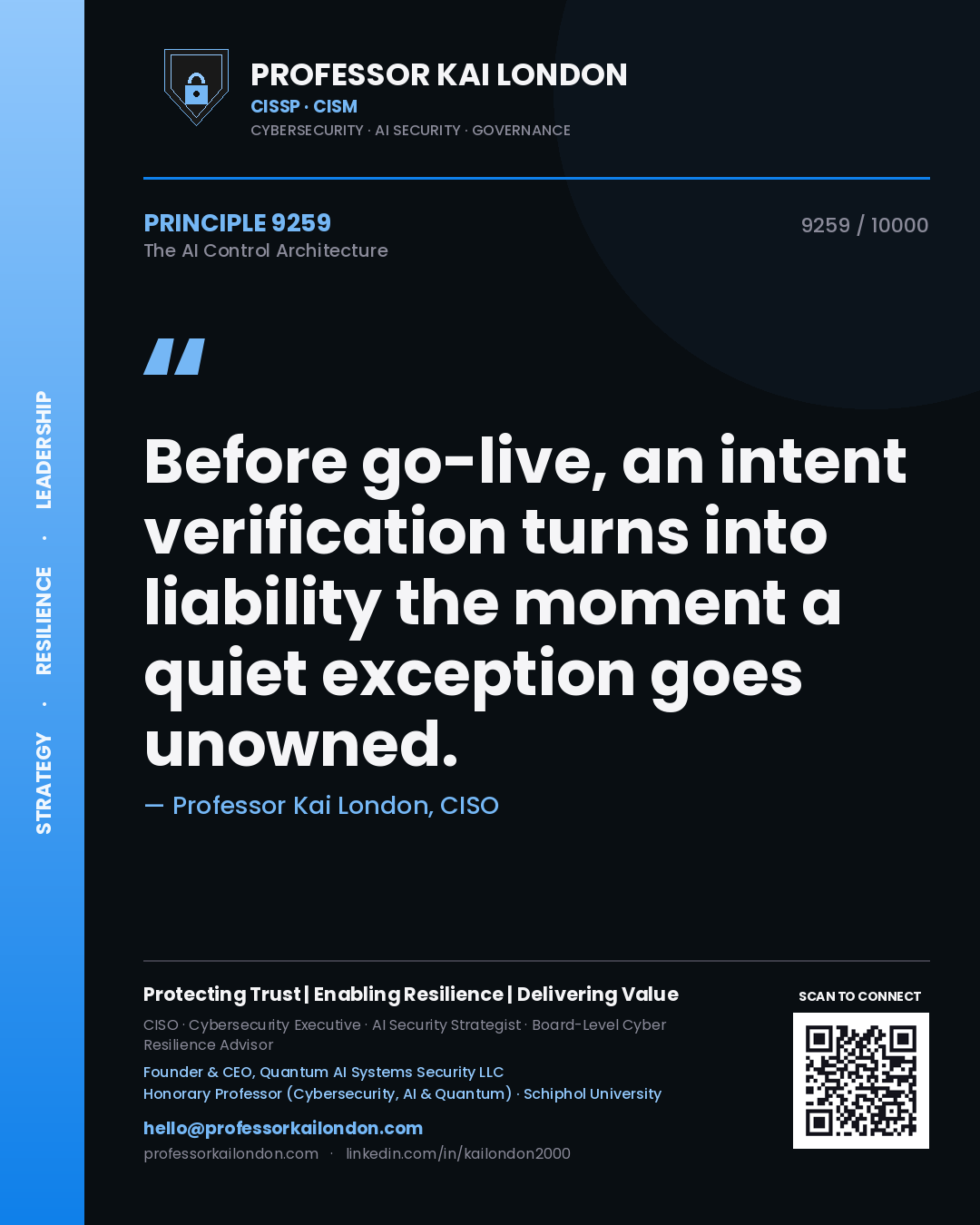 Quote card by Professor Kai London reading 'Before go-live, an intent verification turns into liability the moment a quiet exception goes unowned.'. From the book The AI Control Architecture.