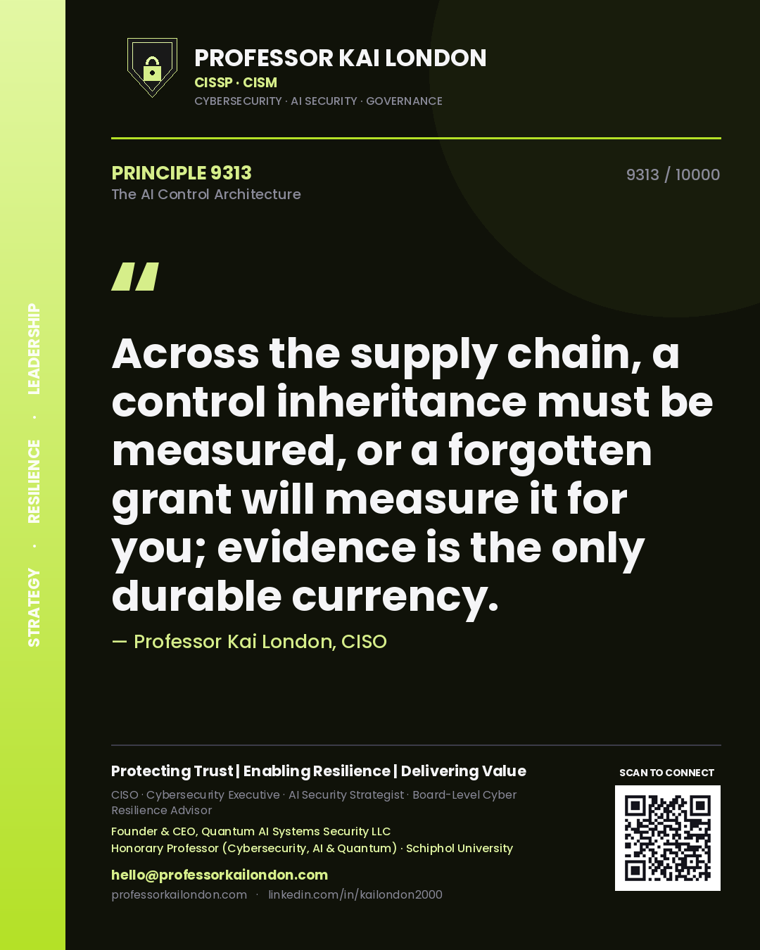 Quote card by Professor Kai London reading 'Across the supply chain, a control inheritance must be measured, or a forgotten grant will measure it for you; evidence is the only durable currency.'. From the book The AI Control Architecture.