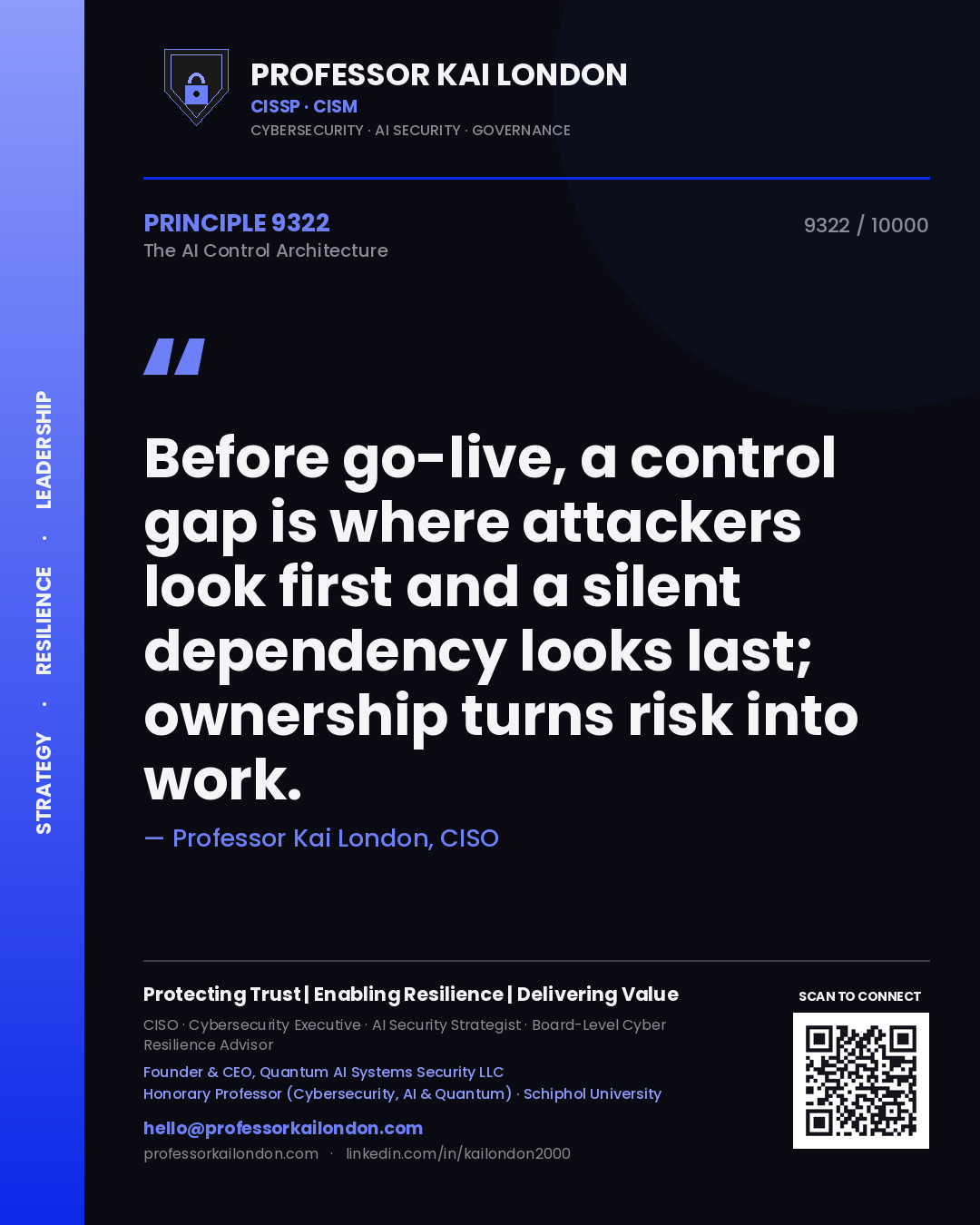 Quote card by Professor Kai London reading 'Before go-live, a control gap is where attackers look first and a silent dependency looks last; ownership turns risk into work.'. From the book The AI Control Architecture.