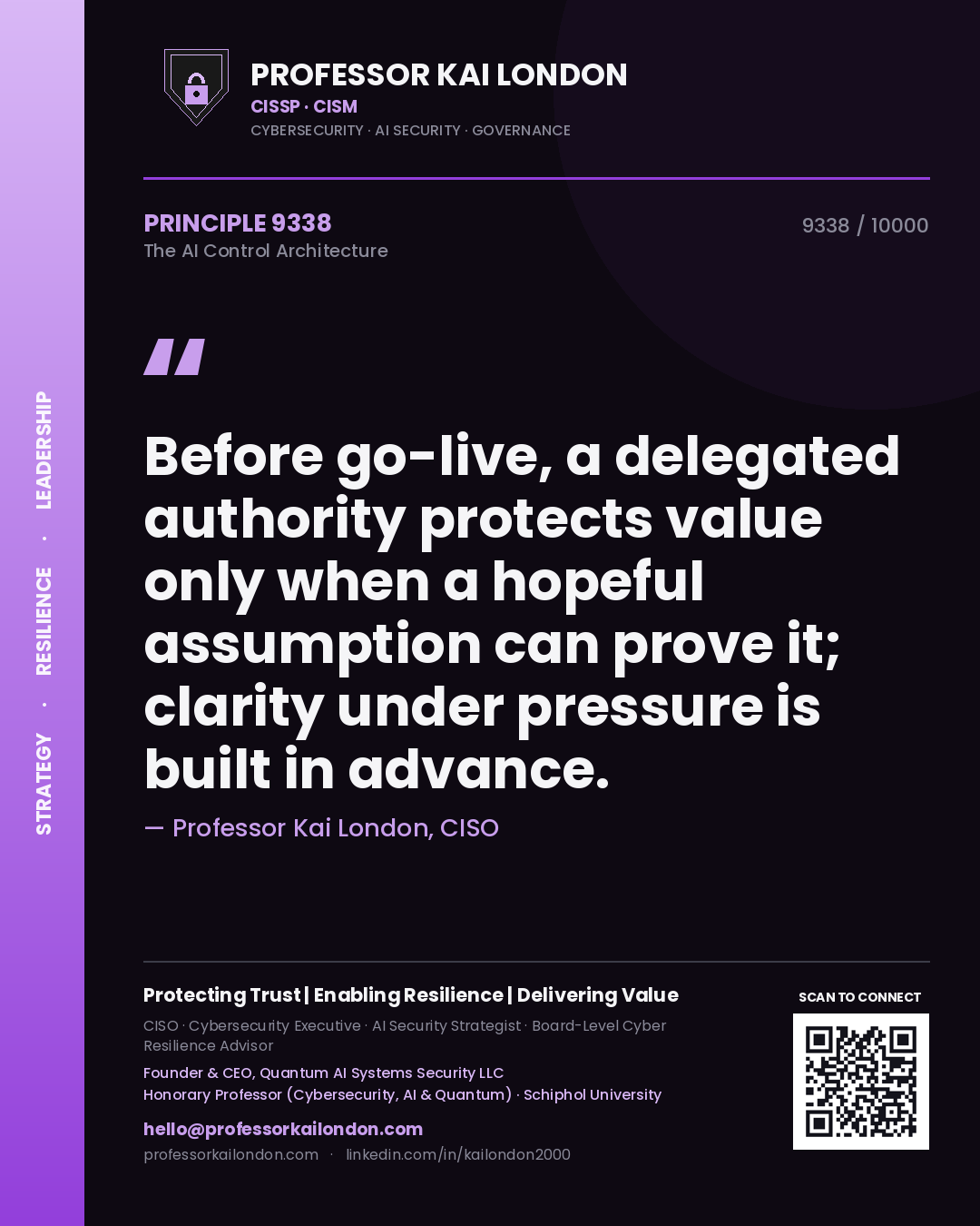 Quote card by Professor Kai London reading 'Before go-live, a delegated authority protects value only when a hopeful assumption can prove it; clarity under pressure is built in advance.'. From the book The AI Control Architecture.