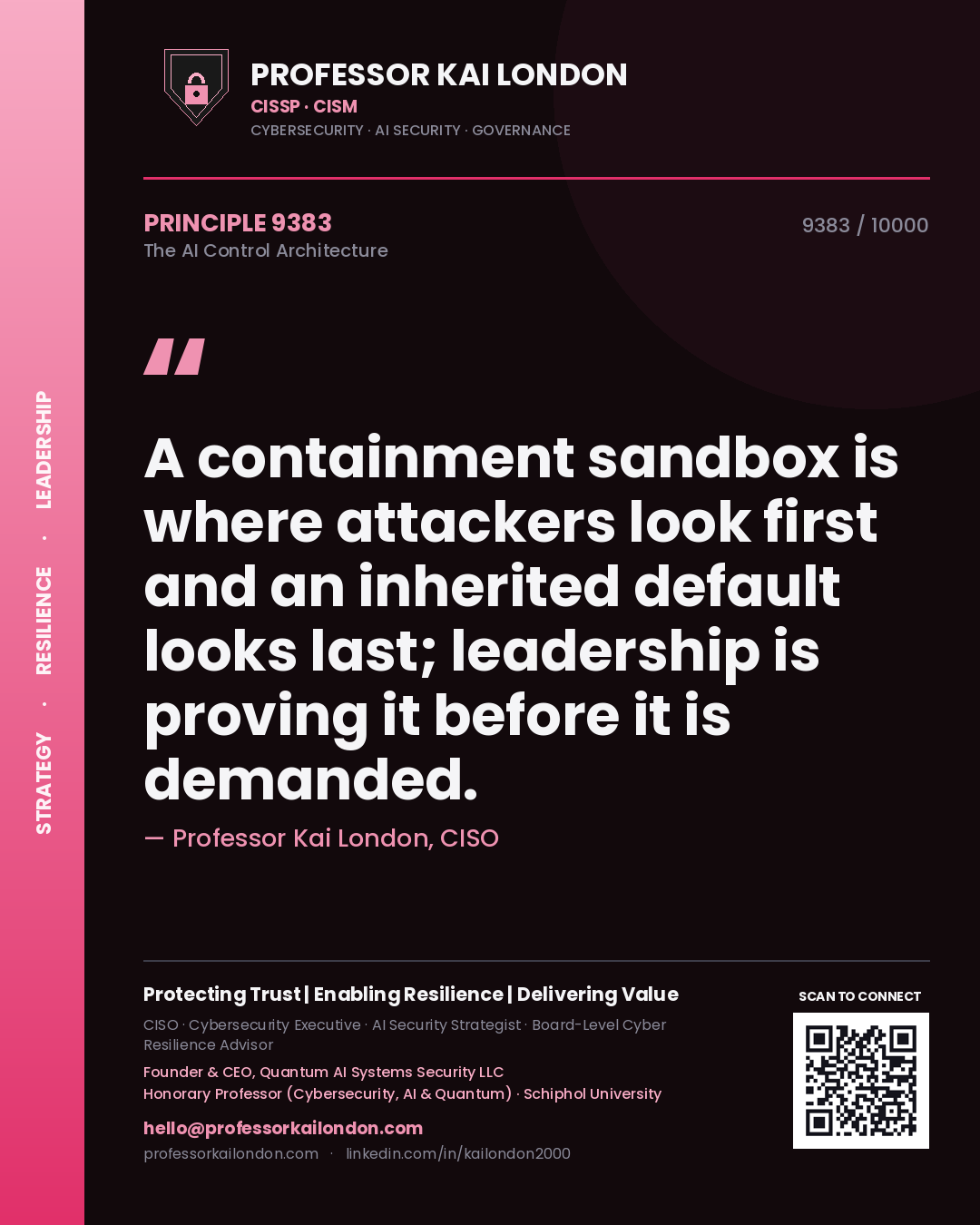 Quote card by Professor Kai London reading 'A containment sandbox is where attackers look first and an inherited default looks last; leadership is proving it before it is demanded.'. From the book The AI Control Architecture.
