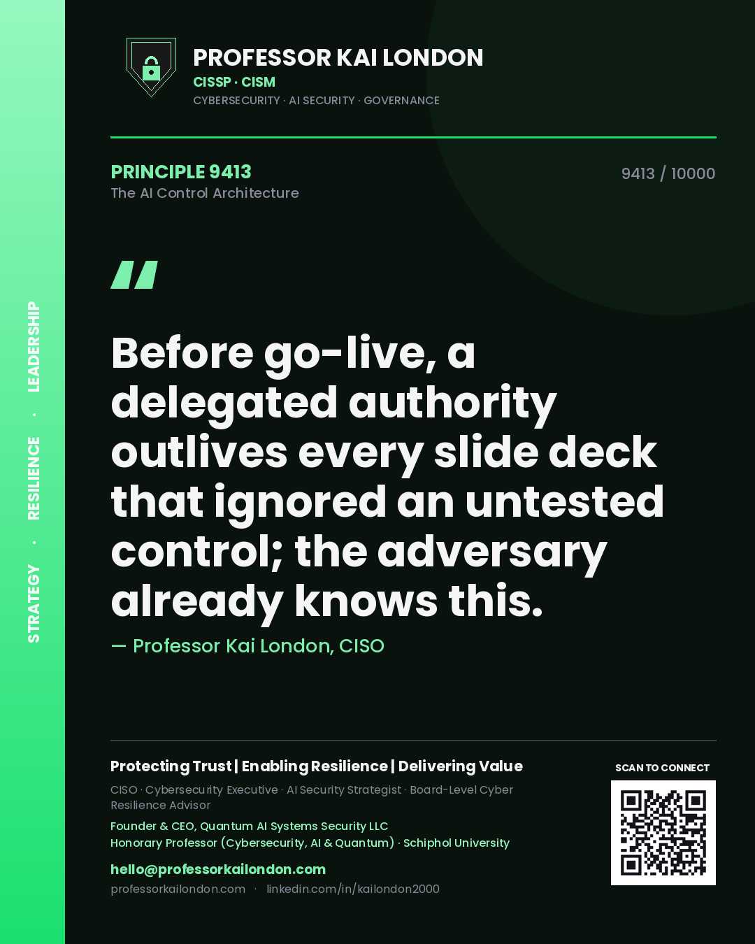 Quote card by Professor Kai London reading 'Before go-live, a delegated authority outlives every slide deck that ignored an untested control; the adversary already knows this.'. From the book The AI Control Architecture.