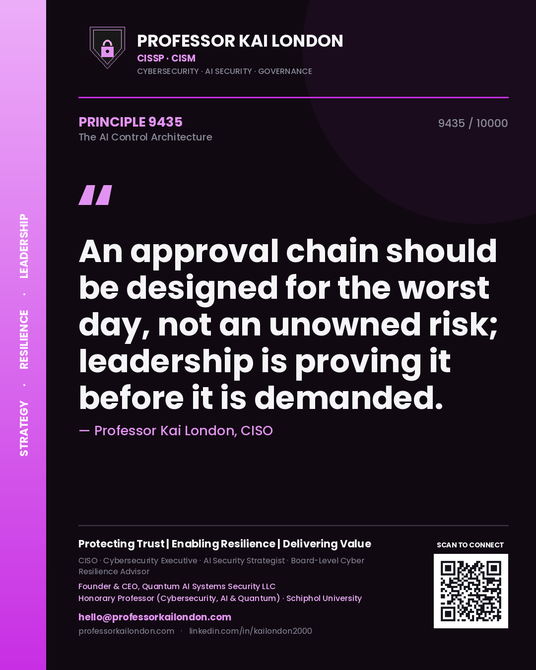 Professor Kai London principle 9435: An approval chain should be designed for the worst day, not an unowned risk; leadership is proving it before it is demanded.