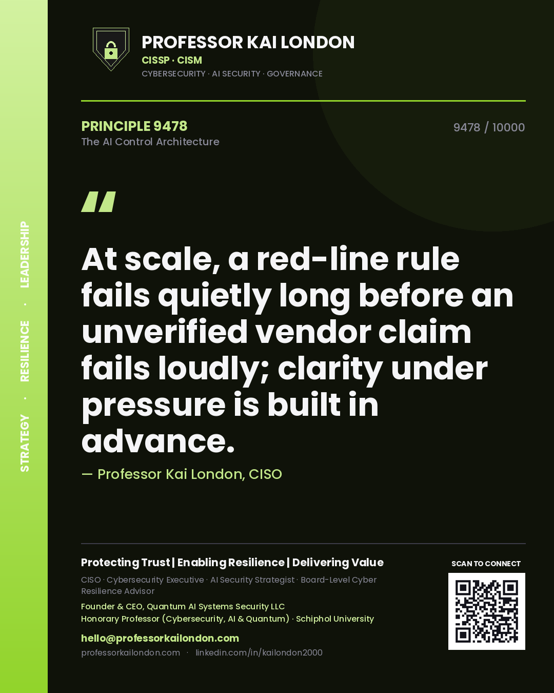 Quote card by Professor Kai London reading 'At scale, a red-line rule fails quietly long before an unverified vendor claim fails loudly; clarity under pressure is built in advance.'. From the book The AI Control Architecture.