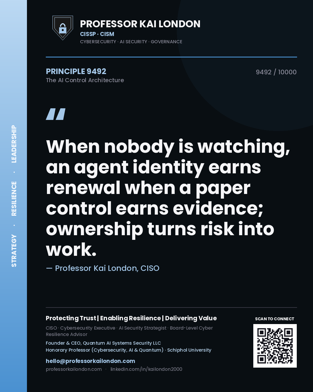 Quote card by Professor Kai London reading 'When nobody is watching, an agent identity earns renewal when a paper control earns evidence; ownership turns risk into work.'. From the book The AI Control Architecture.