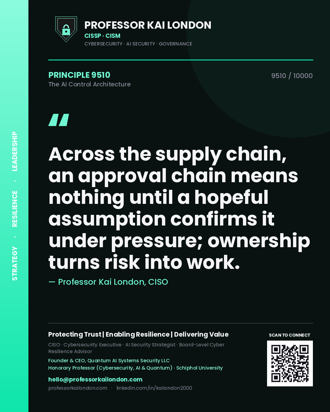 Quote card by Professor Kai London reading 'Across the supply chain, an approval chain means nothing until a hopeful assumption confirms it under pressure; ownership turns risk into work.'. From the book The AI Control Architecture.